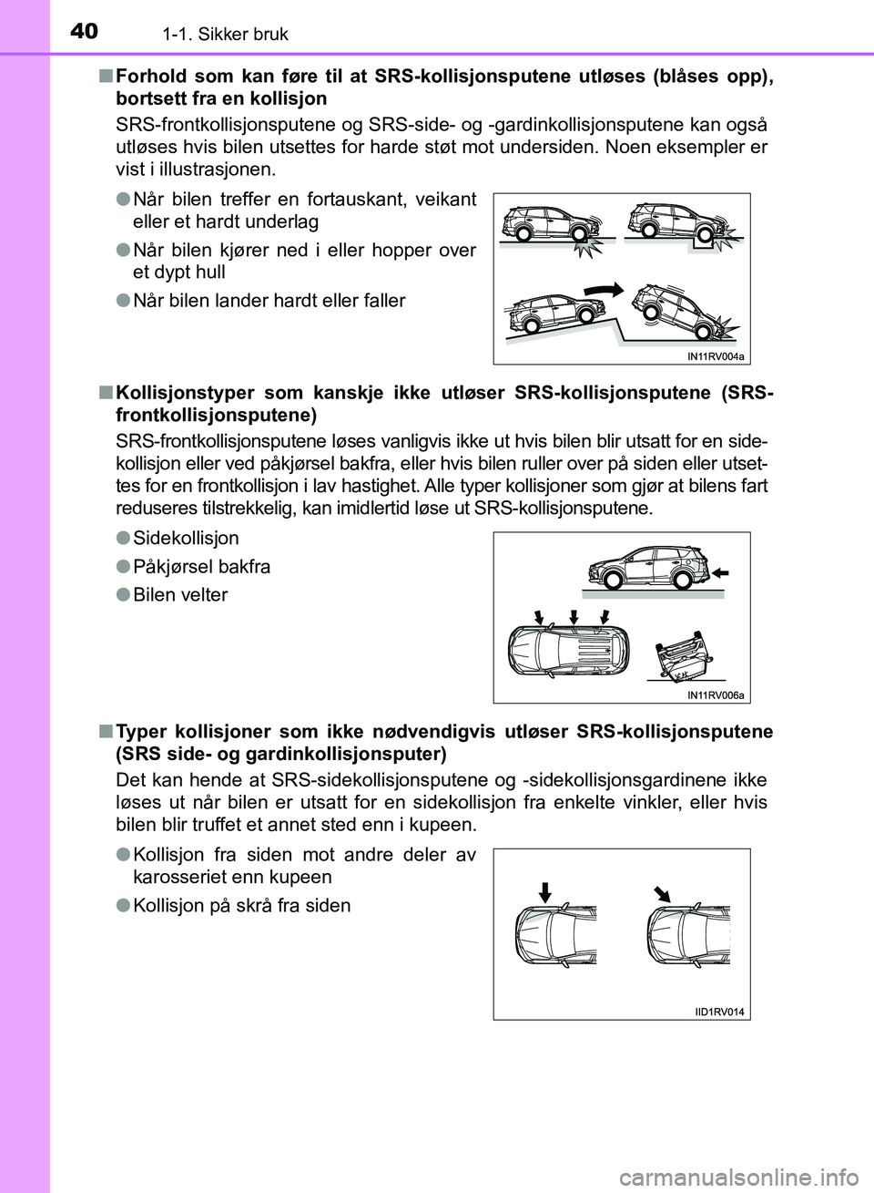 TOYOTA RAV4 2017  Instruksjoner for bruk (in Norwegian) 401-1. Sikker bruk
OM42B82NO■
Forhold som kan føre til at SRS- kollisjonsputene utløses (blåses opp),
bortsett fra en kollisjon
SRS-frontkollisjonsputene og SRS-side- og -gardinkollisjonsputene k