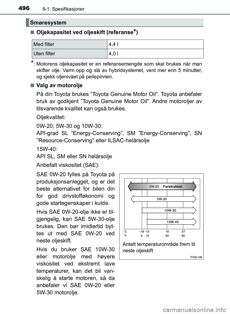 TOYOTA RAV4 2017 Instruksjoner for bruk (in Norwegian) 4968-1. Spesifikasjoner
OM42B82NO■
Oljekapasitet ved oljeskift (referanse*)
*: Motorens oljekapasitet er en referansemengde som skal brukes når man
skifter olje. Varm opp og slå av hybridsystemet, TOYOTA RAV4 2017 Instruksjoner for bruk (in Norwegian) 4968-1. Spesifikasjoner
OM42B82NO■
Oljekapasitet ved oljeskift (referanse*)
*: Motorens oljekapasitet er en referansemengde som skal brukes når man
skifter olje. Varm opp og slå av hybridsystemet,