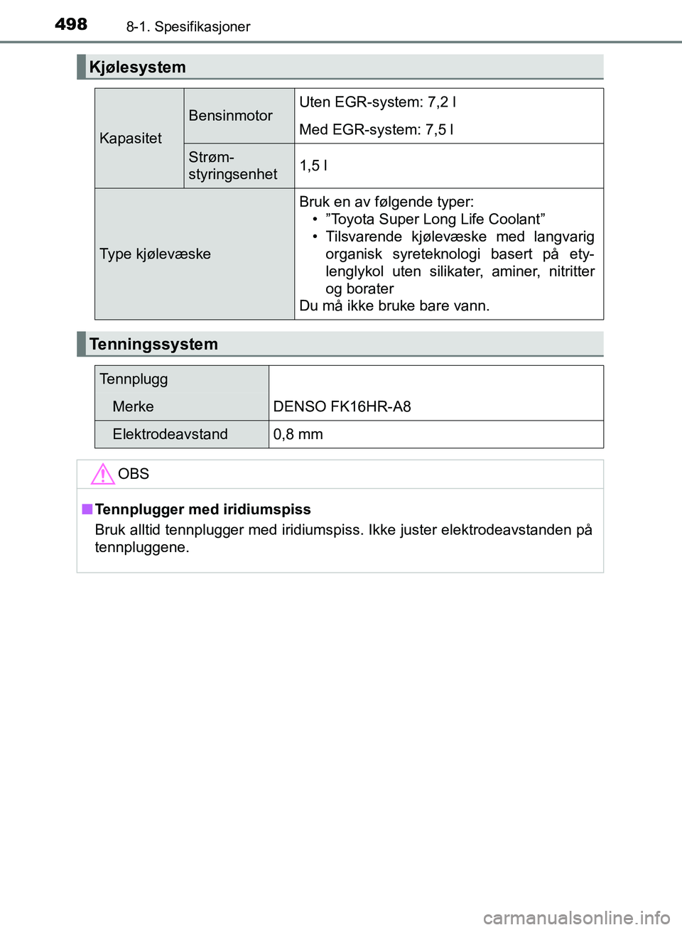 TOYOTA RAV4 2017 Instruksjoner for bruk (in Norwegian) 4988-1. Spesifikasjoner
OM42B82NO
Kjølesystem
Kapasitet
BensinmotorUten EGR-system: 7,2 l
Med EGR-system: 7,5 l
Strøm-
styringsenhet1,5 l
Type kjølevæske
Bruk en av følgende typer:• ”Toyota S TOYOTA RAV4 2017 Instruksjoner for bruk (in Norwegian) 4988-1. Spesifikasjoner
OM42B82NO
Kjølesystem
Kapasitet
BensinmotorUten EGR-system: 7,2 l
Med EGR-system: 7,5 l
Strøm-
styringsenhet1,5 l
Type kjølevæske
Bruk en av følgende typer:• ”Toyota S
