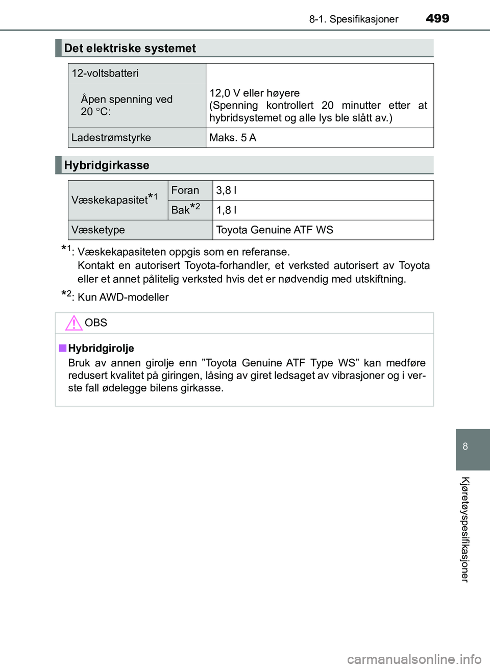 TOYOTA RAV4 2017  Instruksjoner for bruk (in Norwegian) 4998-1. Spesifikasjoner
OM42B82NO
8
Kjøretøyspesifikasjoner
*1: Væskekapasiteten oppgis som en referanse.Kontakt en autorisert Toyota-forhandler, et verksted autorisert av Toyota
eller et annet på