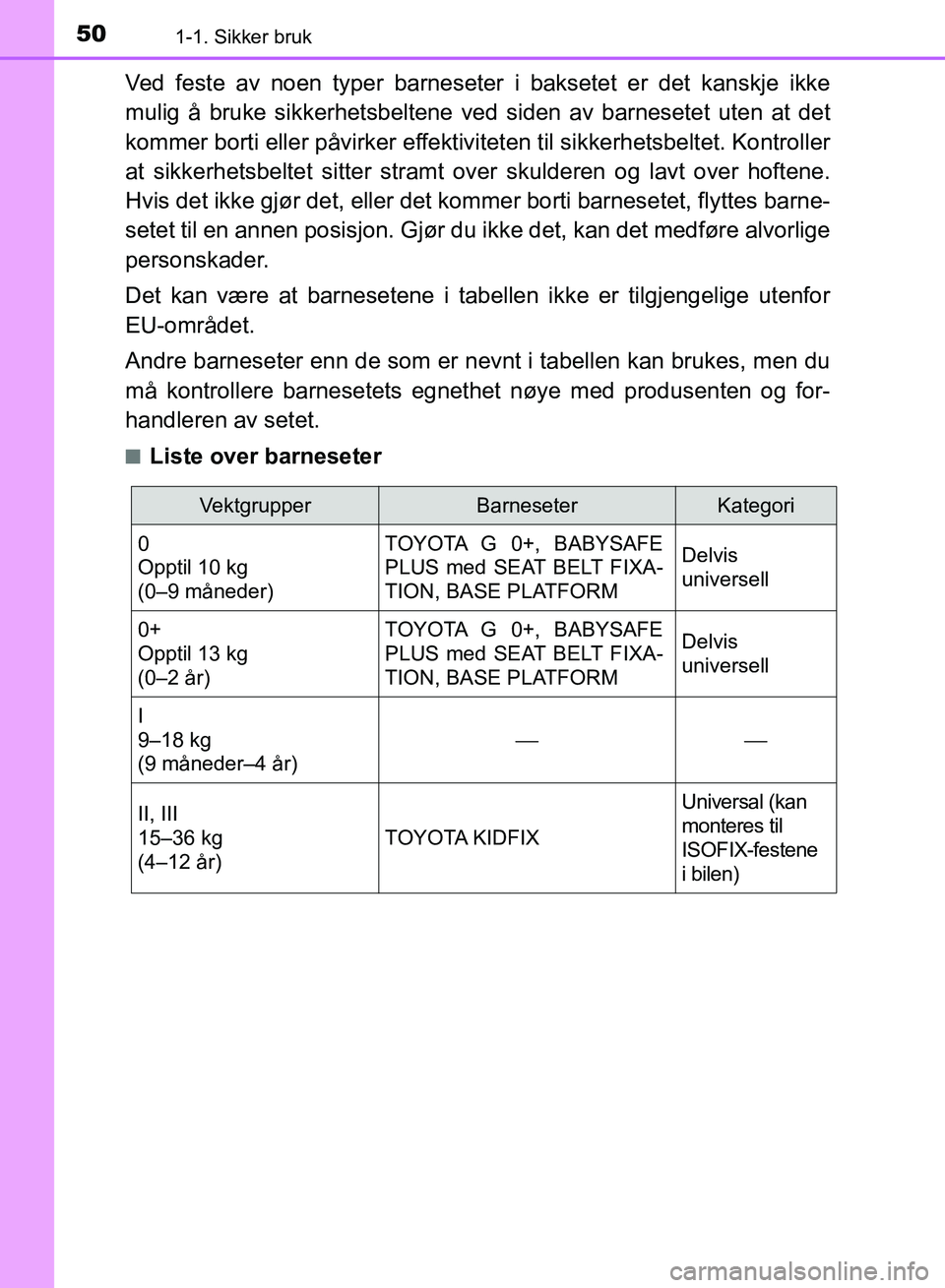 TOYOTA RAV4 2017 Instruksjoner for bruk (in Norwegian) 501-1. Sikker bruk
OM42B82NO
Ved feste av noen typer barneseter i baksetet er det kanskje ikke
mulig å bruke sikkerhetsbeltene ved siden av barnesetet uten at det
kommer borti eller påvirker effekti TOYOTA RAV4 2017 Instruksjoner for bruk (in Norwegian) 501-1. Sikker bruk
OM42B82NO
Ved feste av noen typer barneseter i baksetet er det kanskje ikke
mulig å bruke sikkerhetsbeltene ved siden av barnesetet uten at det
kommer borti eller påvirker effekti