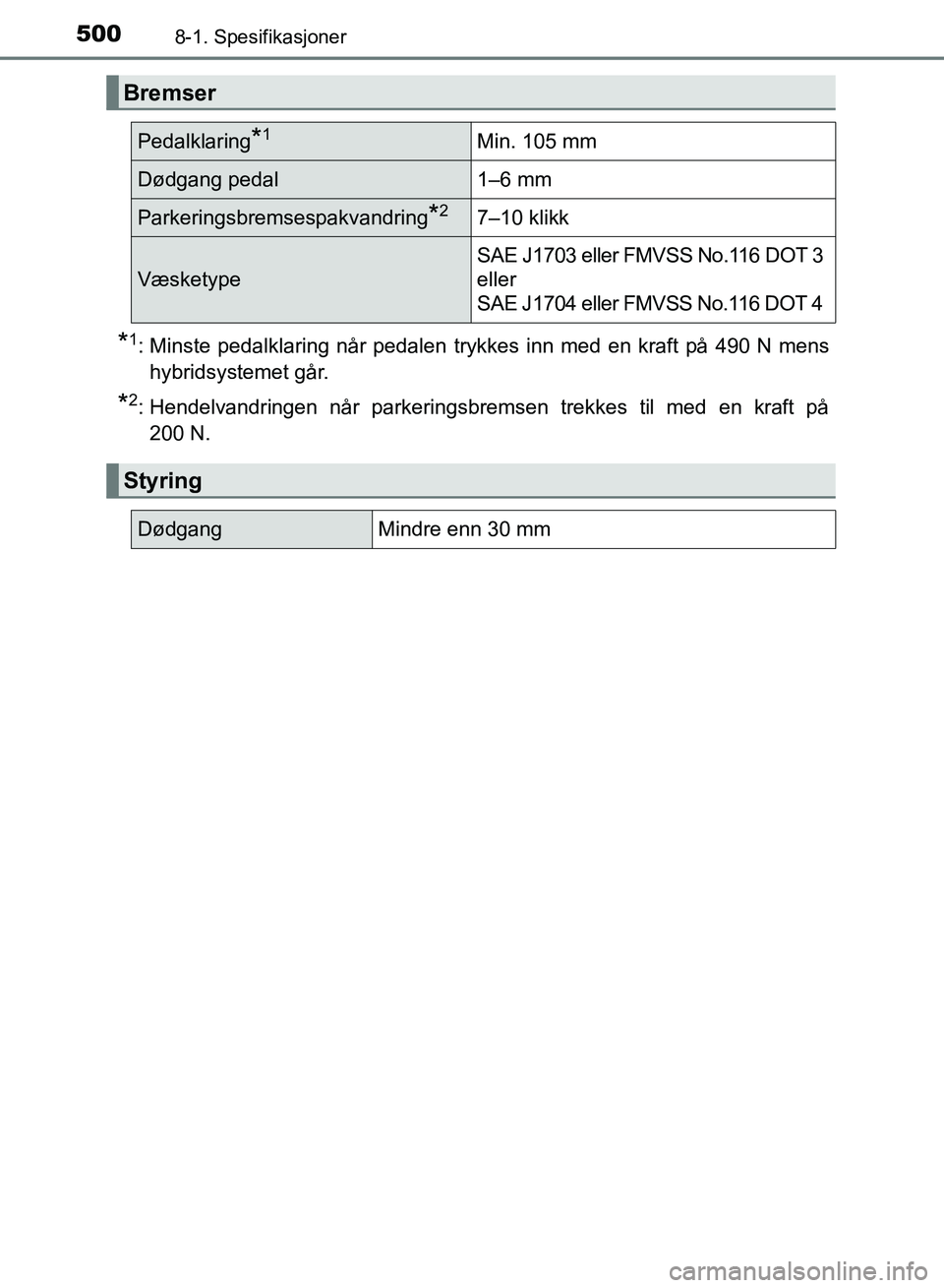 TOYOTA RAV4 2017  Instruksjoner for bruk (in Norwegian) 5008-1. Spesifikasjoner
OM42B82NO
*1: Minste pedalklaring når pedalen trykkes inn med en kraft på 490 N menshybridsystemet går.
*2: Hendelvandringen når parkeringsbremsen trekkes til med en kraft 
