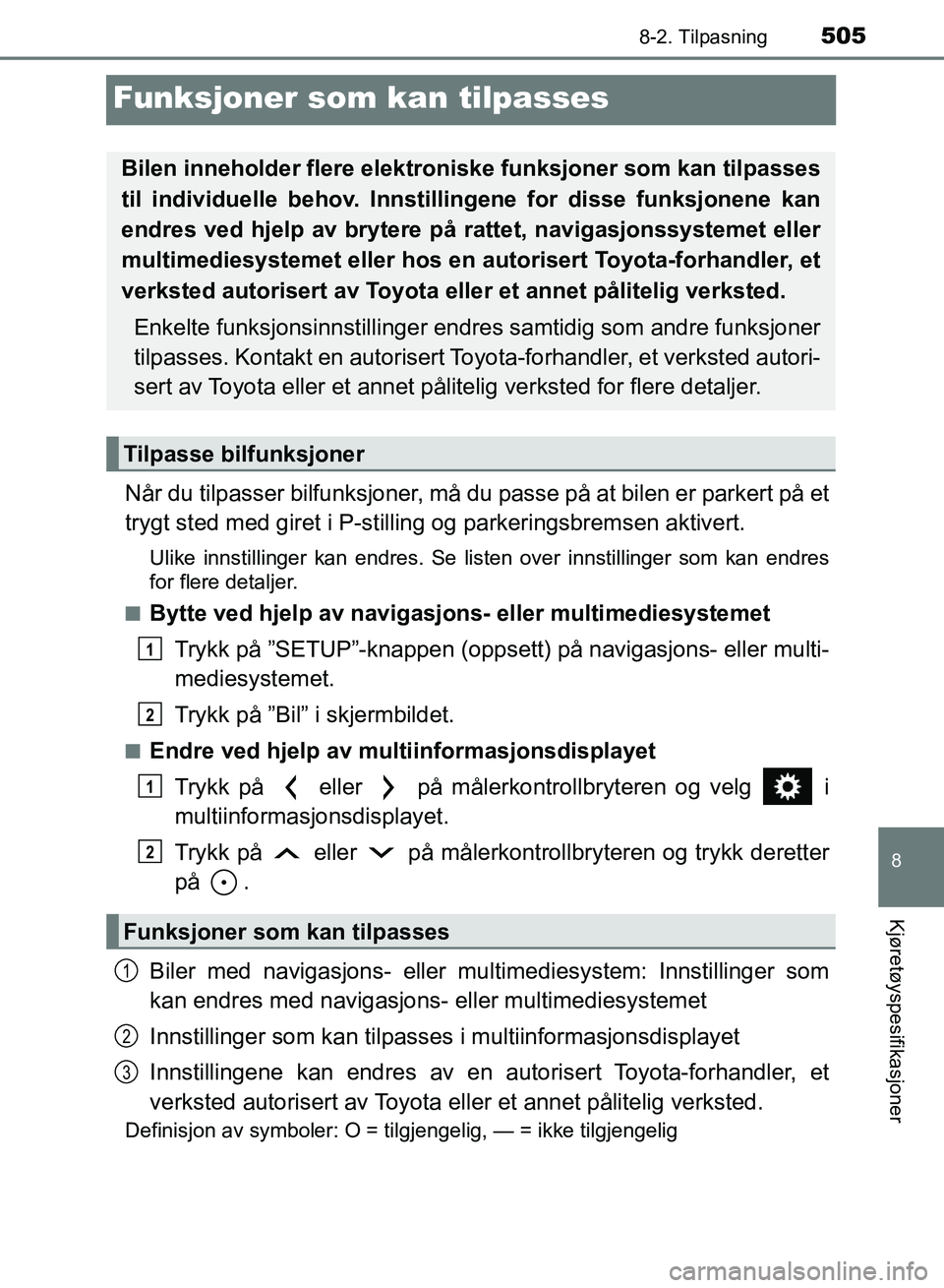 TOYOTA RAV4 2017  Instruksjoner for bruk (in Norwegian) 5058-2. Tilpasning
OM42B82NO
8
Kjøretøyspesifikasjoner
Funksjoner som kan tilpasses
Når du tilpasser bilfunksjoner, må du passe på at bilen er parkert på et
trygt sted med giret i P-stilling og 