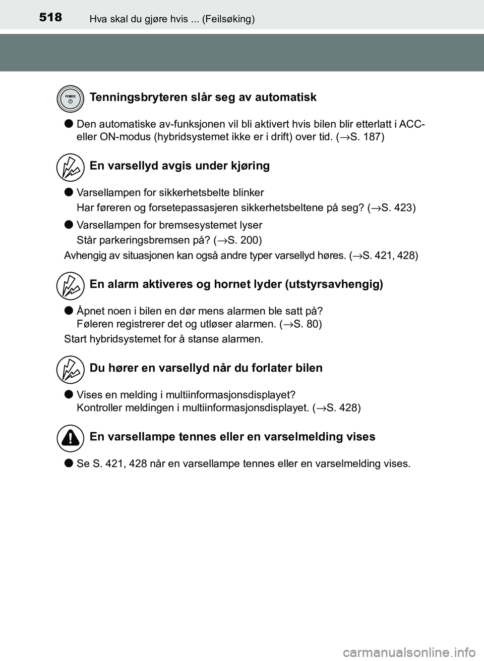 TOYOTA RAV4 2017 Instruksjoner for bruk (in Norwegian) 518Hva skal du gjøre hvis ... (Feilsøking)
OM42B82NO
●Den automatiske av-funksjonen vil bli aktivert hvis bilen blir etterlatt i ACC-
eller ON-modus (hybridsystemet ikke er i drift) over tid. (→ TOYOTA RAV4 2017 Instruksjoner for bruk (in Norwegian) 518Hva skal du gjøre hvis ... (Feilsøking)
OM42B82NO
●Den automatiske av-funksjonen vil bli aktivert hvis bilen blir etterlatt i ACC-
eller ON-modus (hybridsystemet ikke er i drift) over tid. (→