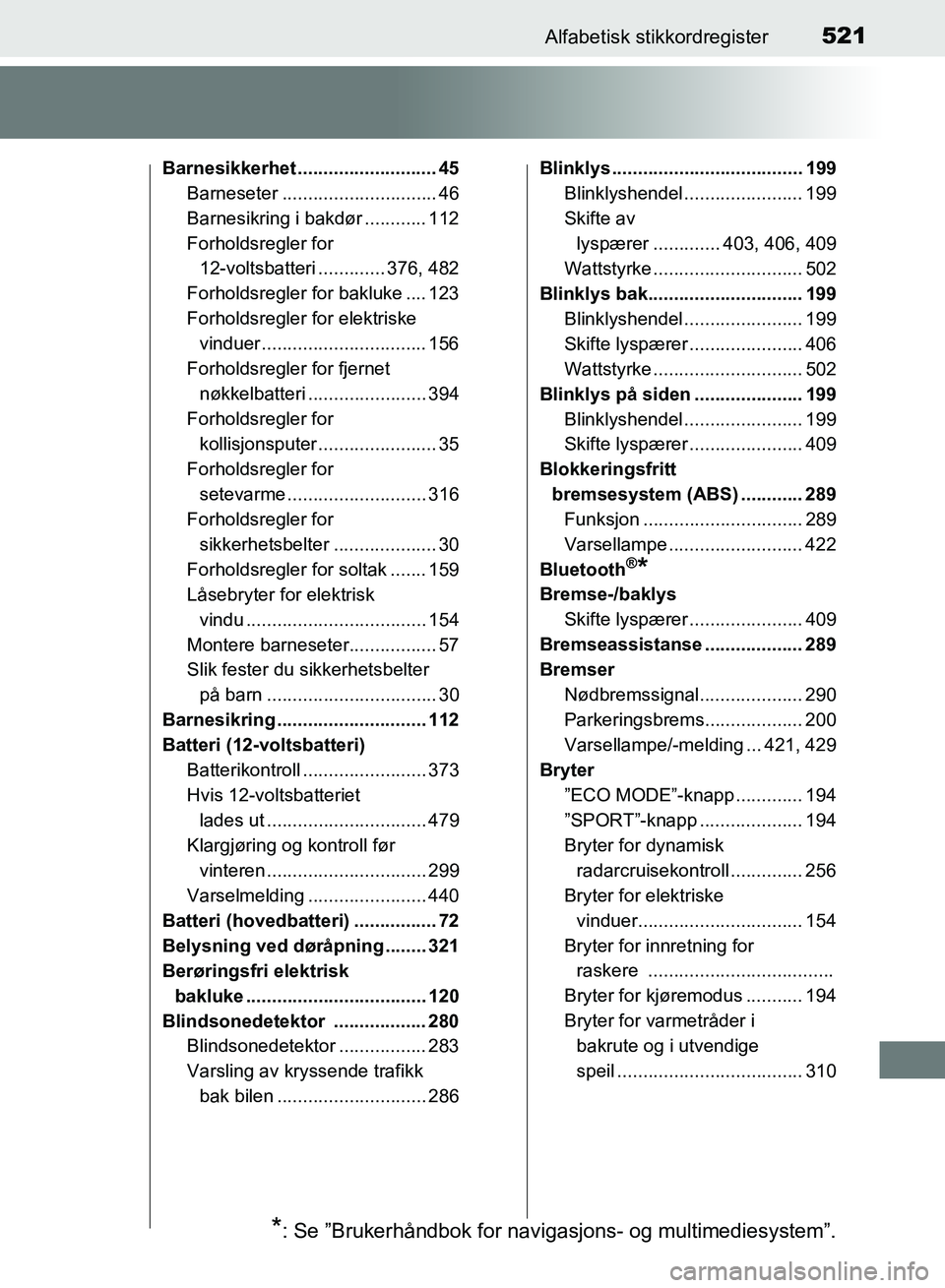 TOYOTA RAV4 2017 Instruksjoner for bruk (in Norwegian) 521Alfabetisk stikkordregister
OM42B82NO
Barnesikkerhet ........................... 45Barneseter .............................. 46
Barnesikring i bakdør ............ 112
Forholdsregler for 12-voltsba TOYOTA RAV4 2017 Instruksjoner for bruk (in Norwegian) 521Alfabetisk stikkordregister
OM42B82NO
Barnesikkerhet ........................... 45Barneseter .............................. 46
Barnesikring i bakdør ............ 112
Forholdsregler for 12-voltsba
