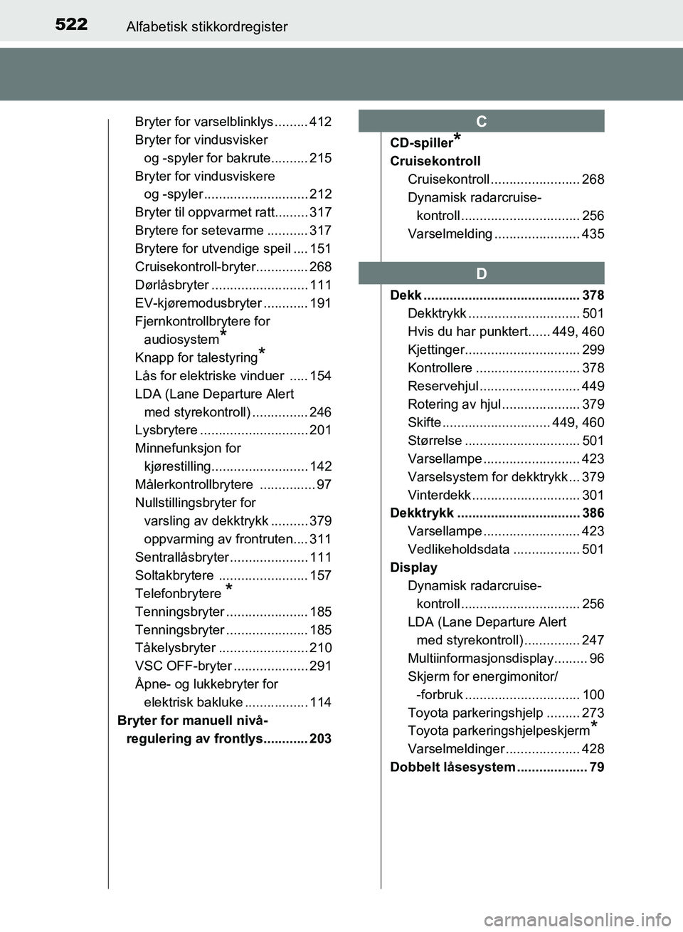TOYOTA RAV4 2017 Instruksjoner for bruk (in Norwegian) 522Alfabetisk stikkordregister
OM42B82NO
Bryter for varselblinklys ......... 412
Bryter for vindusvisker
og -spyler for bakrute.......... 215
Bryter for vindusviskere og -spyler .................... TOYOTA RAV4 2017 Instruksjoner for bruk (in Norwegian) 522Alfabetisk stikkordregister
OM42B82NO
Bryter for varselblinklys ......... 412
Bryter for vindusvisker
og -spyler for bakrute.......... 215
Bryter for vindusviskere og -spyler ....................