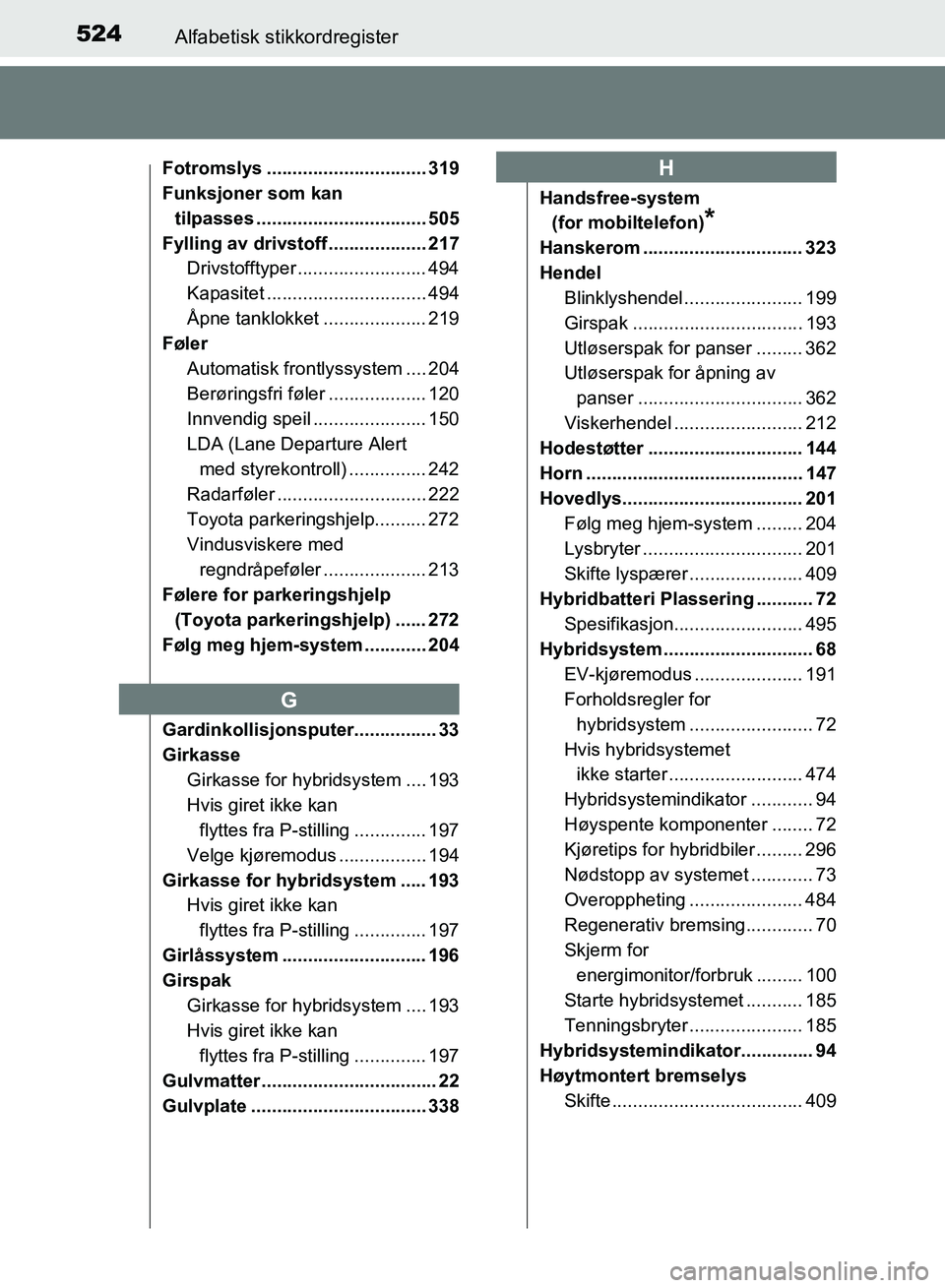 TOYOTA RAV4 2017 Instruksjoner for bruk (in Norwegian) 524Alfabetisk stikkordregister
OM42B82NO
Fotromslys ............................... 319
Funksjoner som kan
tilpasses ................................. 505
Fylling av drivstoff ................... 217 TOYOTA RAV4 2017 Instruksjoner for bruk (in Norwegian) 524Alfabetisk stikkordregister
OM42B82NO
Fotromslys ............................... 319
Funksjoner som kan
tilpasses ................................. 505
Fylling av drivstoff ................... 217