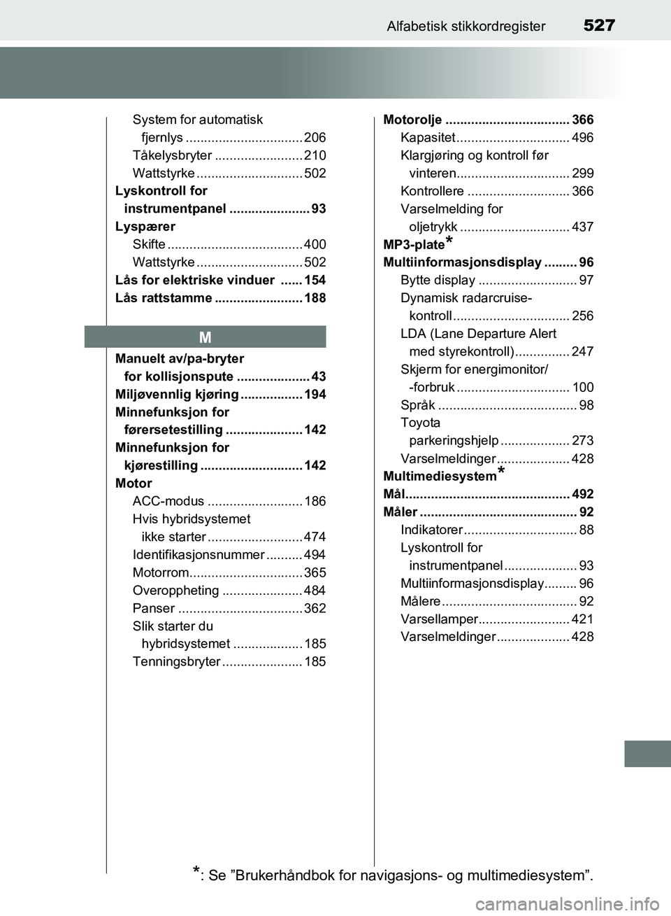 TOYOTA RAV4 2017  Instruksjoner for bruk (in Norwegian) 527Alfabetisk stikkordregister
OM42B82NO
System for automatisk fjernlys ................................ 206
Tåkelysbryter ........................ 210
Wattstyrke ............................. 502
Ly