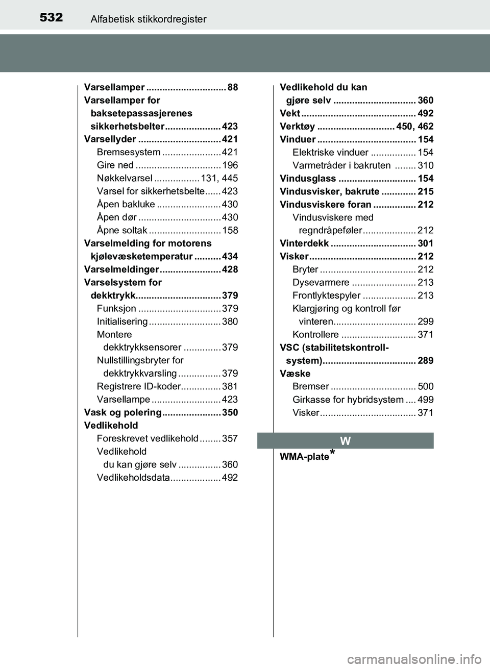 TOYOTA RAV4 2017 Instruksjoner for bruk (in Norwegian) 532Alfabetisk stikkordregister
OM42B82NO
Varsellamper .............................. 88
Varsellamper for
baksetepassasjerenes
sikkerhetsbelter ..................... 423
Varsellyder ................. TOYOTA RAV4 2017 Instruksjoner for bruk (in Norwegian) 532Alfabetisk stikkordregister
OM42B82NO
Varsellamper .............................. 88
Varsellamper for
baksetepassasjerenes
sikkerhetsbelter ..................... 423
Varsellyder .................