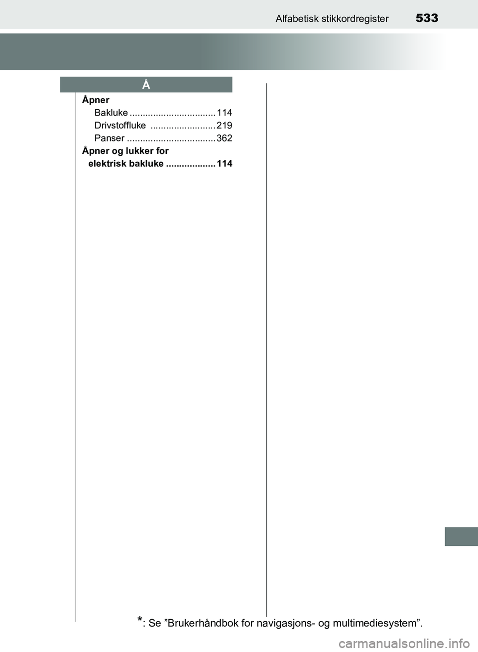 TOYOTA RAV4 2017  Instruksjoner for bruk (in Norwegian) 533Alfabetisk stikkordregister
OM42B82NO
ÅpnerBakluke ................................. 114
Drivstoffluke ......................... 219
Panser .................................. 362
Åpner og lukker 