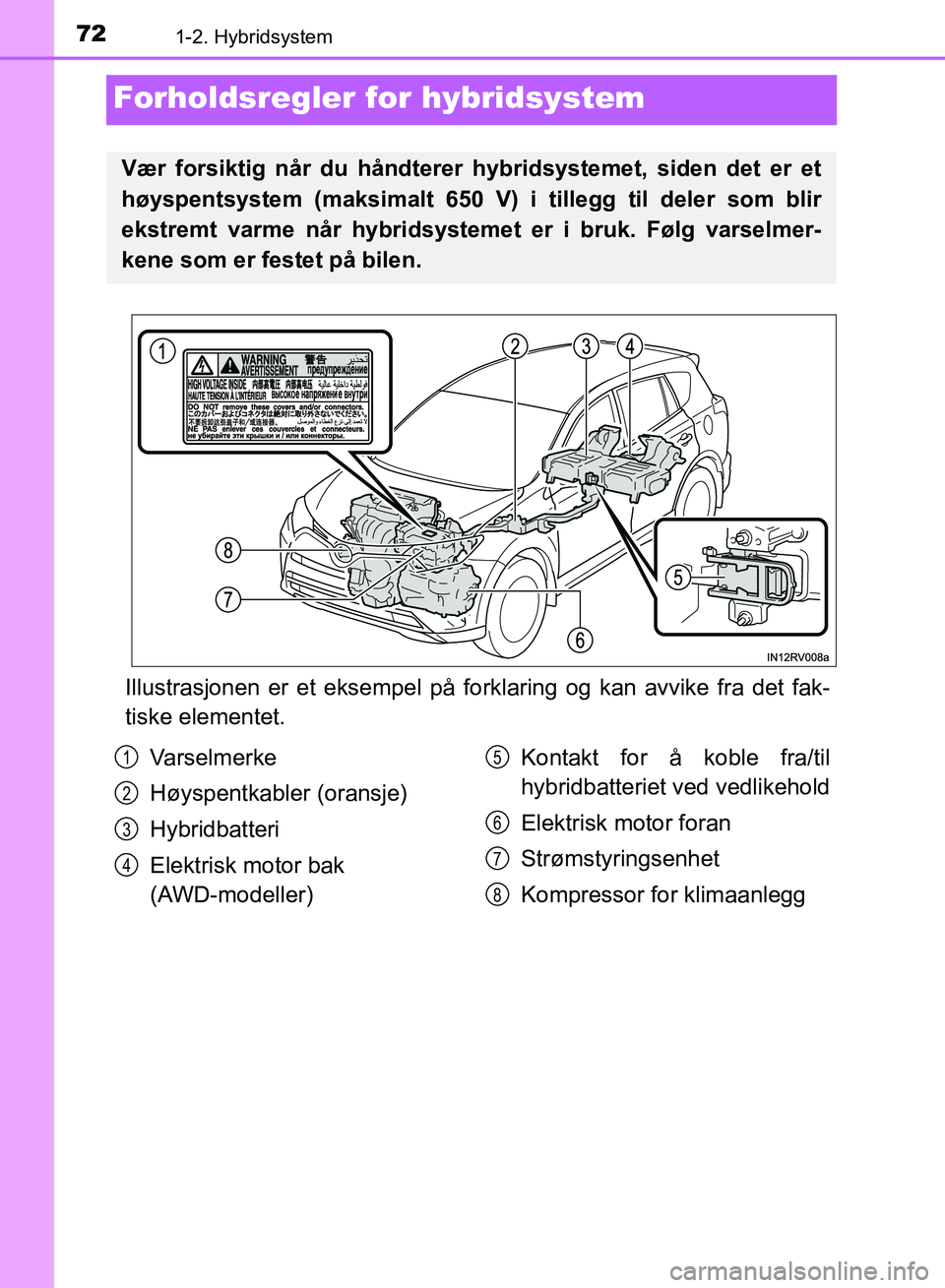 TOYOTA RAV4 2017  Instruksjoner for bruk (in Norwegian) 721-2. Hybridsystem
OM42B82NO
Forholdsregler for hybridsystem
Illustrasjonen er et eksempel på forklaring og kan avvike fra det fak-
tiske elementet.
Vær forsiktig når du håndterer hy bridsystemet