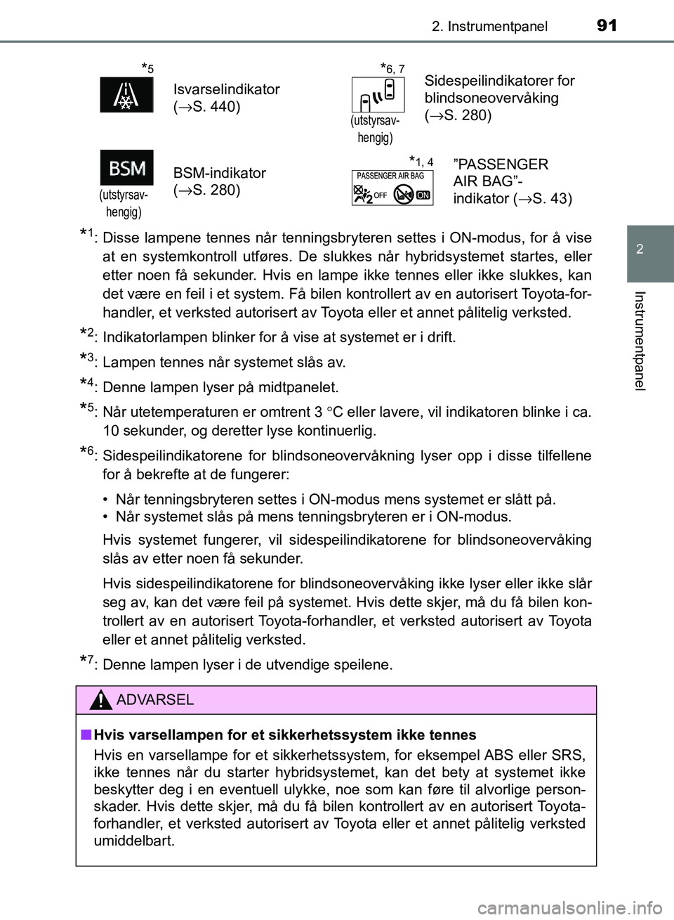 TOYOTA RAV4 2017  Instruksjoner for bruk (in Norwegian) 912. Instrumentpanel
2
Instrumentpanel
OM42B82NO
*1: Disse lampene tennes når tenningsbryteren settes i ON-modus, for å viseat en systemkontroll utføres. De slukkes når hybridsystemet startes, ell