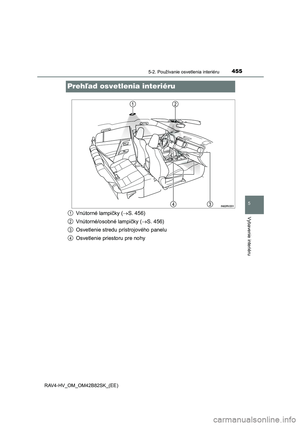 TOYOTA RAV4 2017 Návod na použitie (in Slovakian) 4555-2. Používanie osvetlenia interiéru
RAV4-HV_OM_OM42B82SK_(EE)
5
Vybavenie interiéru
Prehľad osvetlenia interiéru
Vnútorné lampičky (S. 456)
Vnútorné/osobné lampičky ( S. 456)
TOYOTA RAV4 2017 Návod na použitie (in Slovakian) 4555-2. Používanie osvetlenia interiéru
RAV4-HV_OM_OM42B82SK_(EE)
5
Vybavenie interiéru
Prehľad osvetlenia interiéru
Vnútorné lampičky (S. 456)
Vnútorné/osobné lampičky ( S. 456)