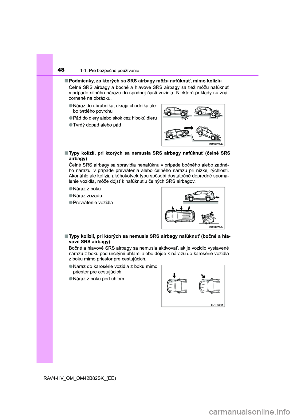 TOYOTA RAV4 2017  Návod na použitie (in Slovakian) 481-1. Pre bezpečné používanie
RAV4-HV_OM_OM42B82SK_(EE)■Podmienky, za ktorých sa SRS airbagy môžu nafúknuť, mimo kolíziu 
Čelné  SRS  airbagy  a  bočné  a  hlavové  SRS  airbagy  sa 