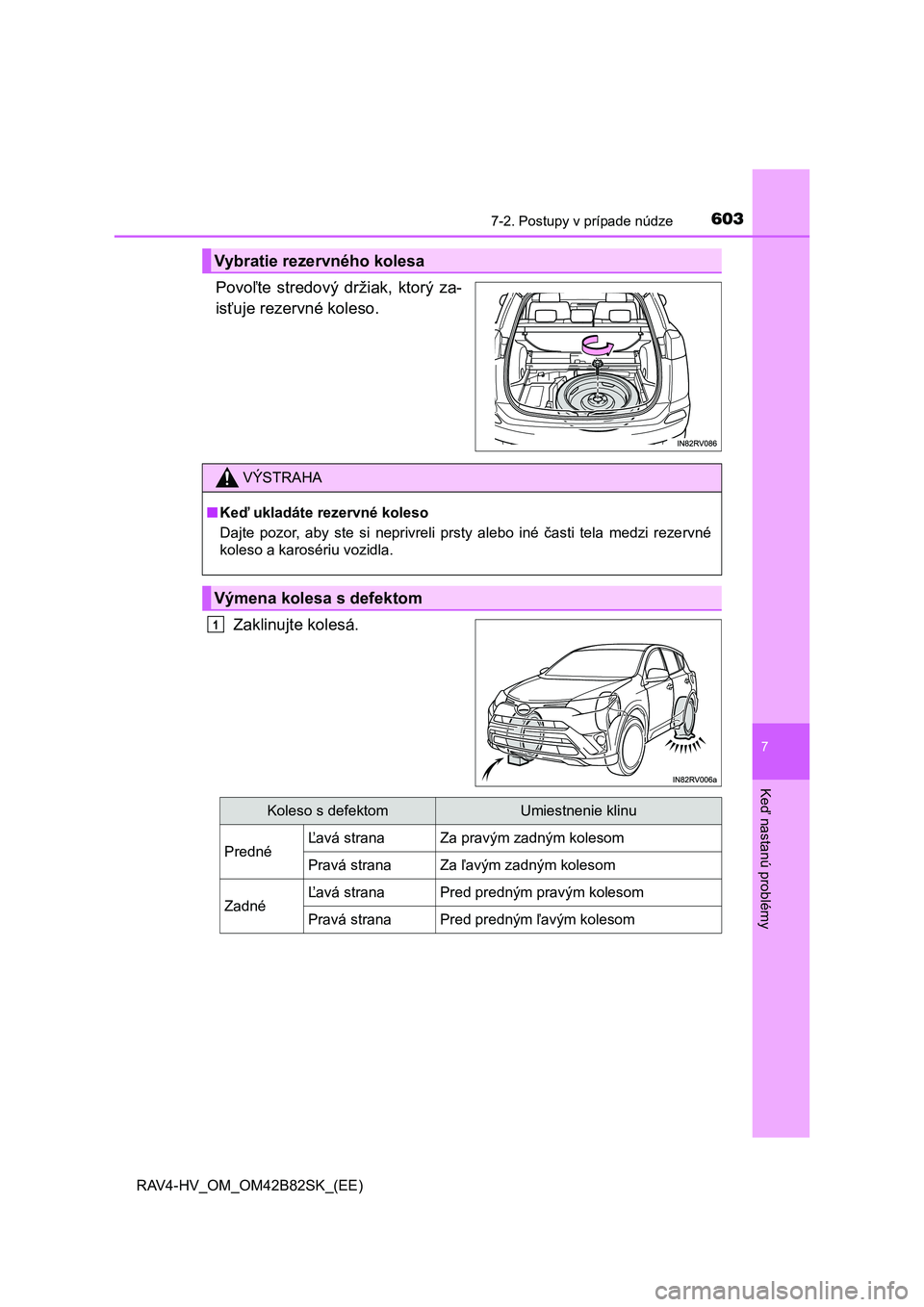 TOYOTA RAV4 2017 Návod na použitie (in Slovakian) 6037-2. Postupy v prípade núdze
RAV4-HV_OM_OM42B82SK_(EE)
7
Keď nastanú problémy
Povoľte stredový držiak, ktorý za-
isťuje rezervné koleso.
Zaklinujte kolesá.
Vybratie rezervného kolesa
V TOYOTA RAV4 2017 Návod na použitie (in Slovakian) 6037-2. Postupy v prípade núdze
RAV4-HV_OM_OM42B82SK_(EE)
7
Keď nastanú problémy
Povoľte stredový držiak, ktorý za-
isťuje rezervné koleso.
Zaklinujte kolesá.
Vybratie rezervného kolesa
V