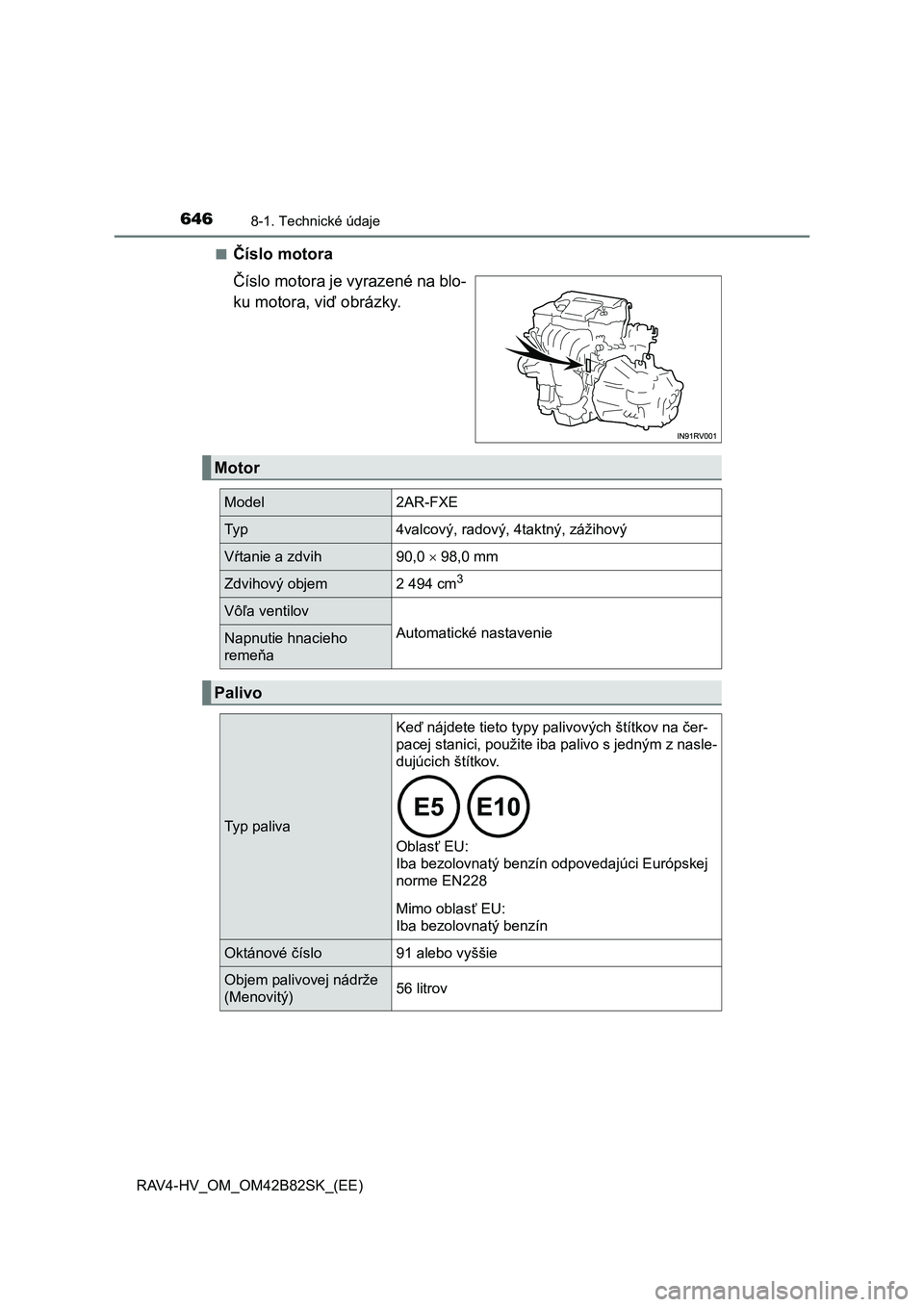 TOYOTA RAV4 2017  Návod na použitie (in Slovakian) 6468-1. Technické údaje
RAV4-HV_OM_OM42B82SK_(EE)■
Číslo motora
Číslo motora je vyrazené na blo-
ku motora, viď obrázky.
Motor
Model2AR-FXE
Ty p4valcový, radový, 4taktný, zážihový
Vŕ