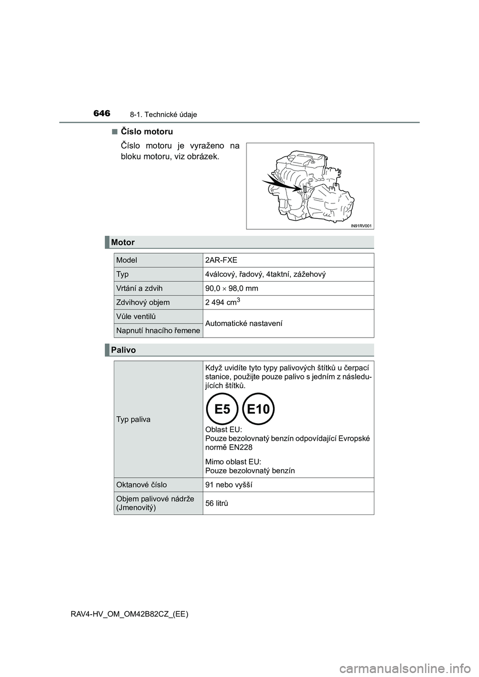 TOYOTA RAV4 2017  Návod na použití (in Czech) 6468-1. Technické údaje
RAV4-HV_OM_OM42B82CZ_(EE)■
Číslo motoru
Číslo  motoru  je  vyraženo  na
bloku motoru, viz obrázek.
Motor
Model2AR-FXE
Ty p4válcový, řadový, 4taktní, zážehový
