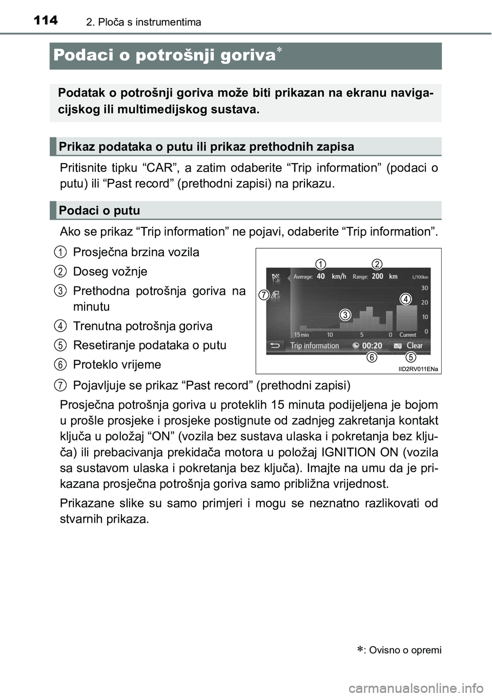 TOYOTA RAV4 2016 Upute Za Rukovanje (in Croatian) 1142. Ploča s instrumentima
Podaci o potrošnji goriva
Pritisnite tipku “CAR”, a zatim odaberite “Trip information” (podaci o
putu) ili “Past record” (prethodni zapisi) na pri TOYOTA RAV4 2016 Upute Za Rukovanje (in Croatian) 1142. Ploča s instrumentima
Podaci o potrošnji goriva
Pritisnite tipku “CAR”, a zatim odaberite “Trip information” (podaci o
putu) ili “Past record” (prethodni zapisi) na pri