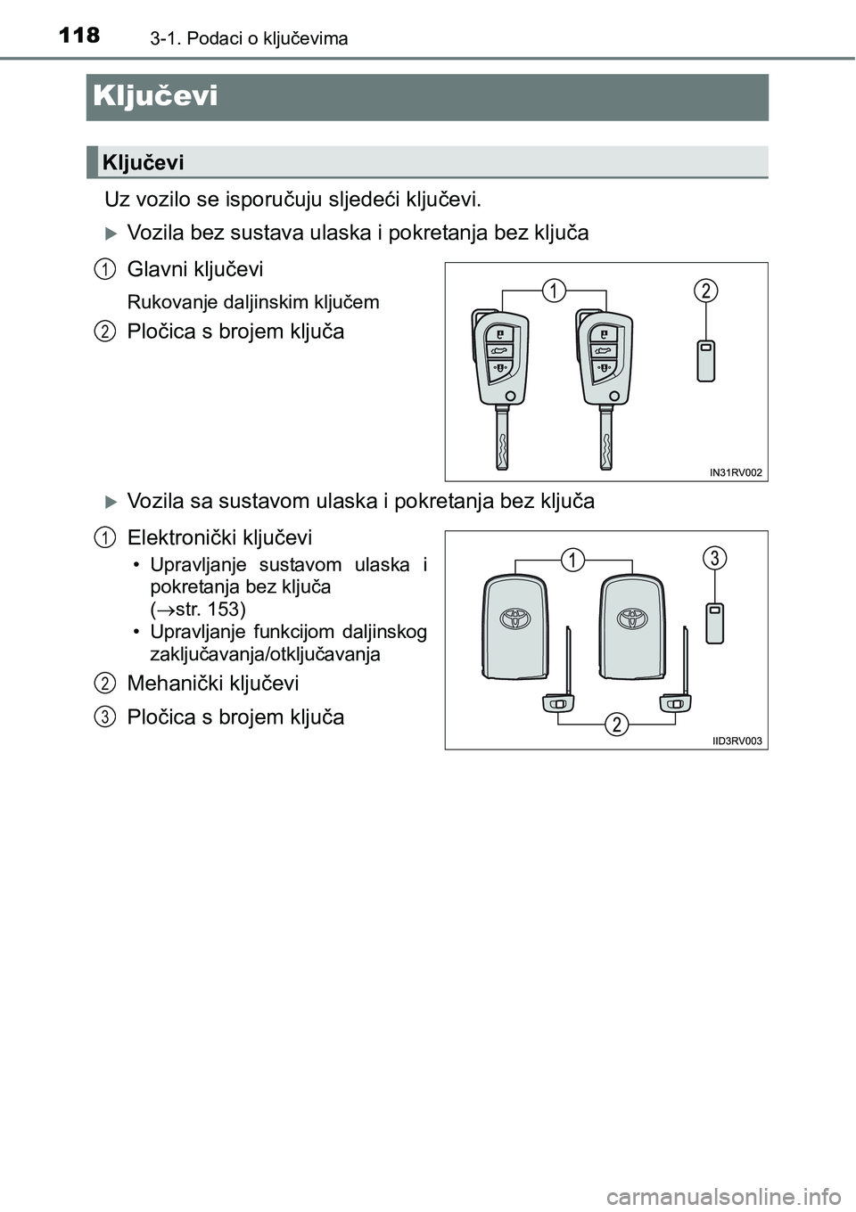 TOYOTA RAV4 2016 Upute Za Rukovanje (in Croatian) 1183-1. Podaci o ključevima
Ključevi
Uz vozilo se isporučuju sljedeći ključevi.
Vozila bez sustava ulaska i pokretanja bez ključa
Glavni ključevi
Rukovanje daljinskim ključem
Pločica s bro TOYOTA RAV4 2016 Upute Za Rukovanje (in Croatian) 1183-1. Podaci o ključevima
Ključevi
Uz vozilo se isporučuju sljedeći ključevi.
Vozila bez sustava ulaska i pokretanja bez ključa
Glavni ključevi
Rukovanje daljinskim ključem
Pločica s bro