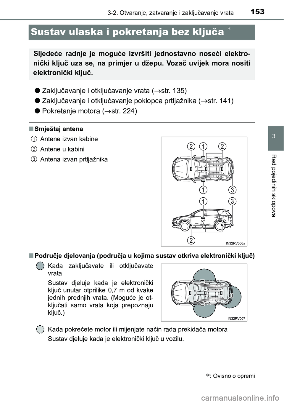 TOYOTA RAV4 2016 Upute Za Rukovanje (in Croatian) 153
3
3-2. Otvaranje, zatvaranje i zaključavanje vrata
Rad pojedinih sklopova
Sustav ulaska i pokretanja bez ključa
lZaključavanje i otključavanje vrata (str. 135)
lZaključavanje i otklju TOYOTA RAV4 2016 Upute Za Rukovanje (in Croatian) 153
3
3-2. Otvaranje, zatvaranje i zaključavanje vrata
Rad pojedinih sklopova
Sustav ulaska i pokretanja bez ključa
lZaključavanje i otključavanje vrata (str. 135)
lZaključavanje i otklju