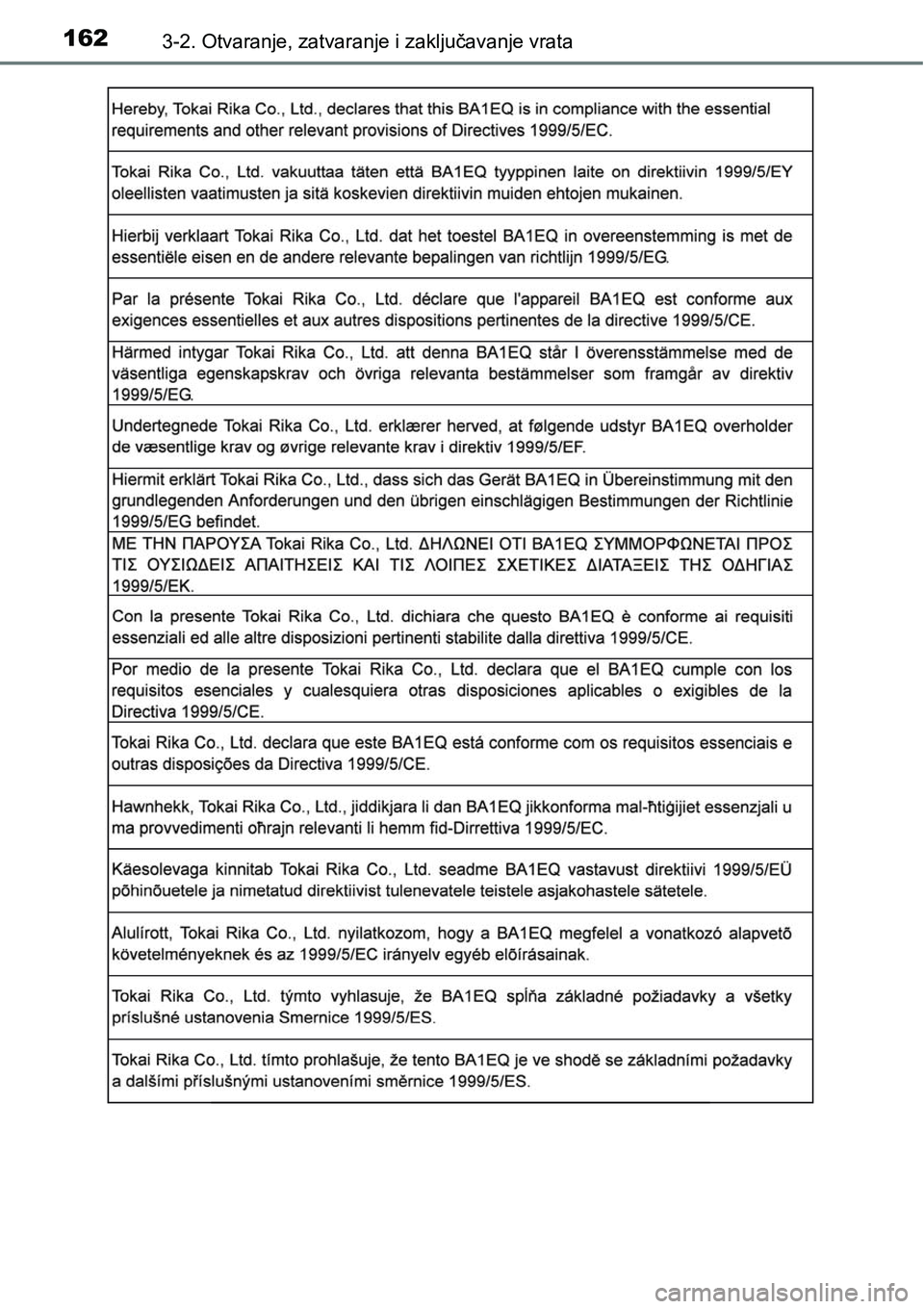 TOYOTA RAV4 2016 Upute Za Rukovanje (in Croatian) 1623-2. Otvaranje, zatvaranje i zaključavanje vrata TOYOTA RAV4 2016 Upute Za Rukovanje (in Croatian) 1623-2. Otvaranje, zatvaranje i zaključavanje vrata