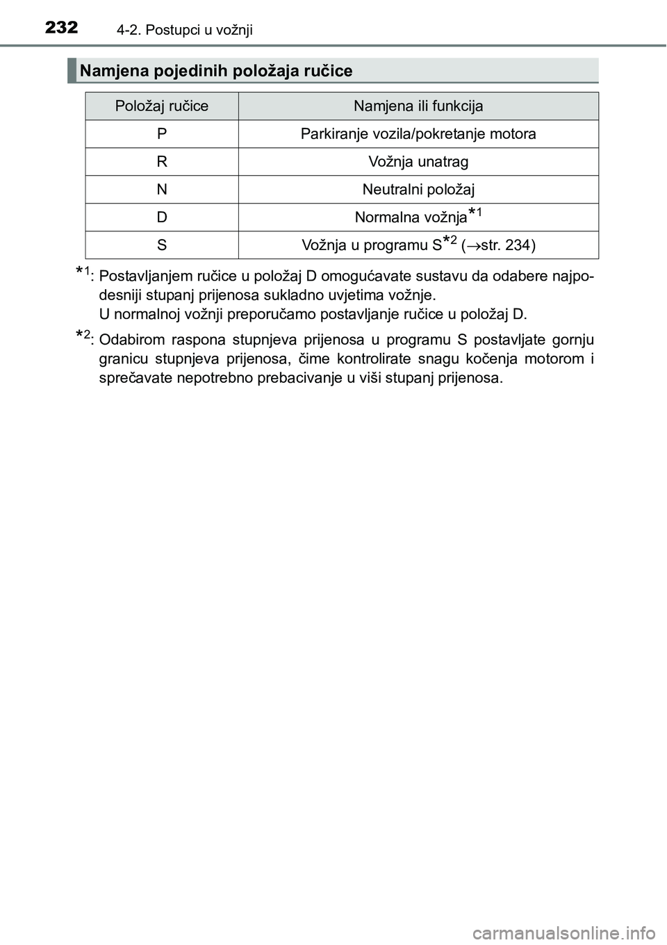 TOYOTA RAV4 2016 Upute Za Rukovanje (in Croatian) 2324-2. Postupci u vožnji
*1: Postavljanjem ručice u položaj D omogućavate sustavu da odabere najpo-
desniji stupanj prijenosa sukladno uvjetima vožnje.
U normalnoj vožnji preporučamo postavlj TOYOTA RAV4 2016 Upute Za Rukovanje (in Croatian) 2324-2. Postupci u vožnji
*1: Postavljanjem ručice u položaj D omogućavate sustavu da odabere najpo-
desniji stupanj prijenosa sukladno uvjetima vožnje.
U normalnoj vožnji preporučamo postavlj