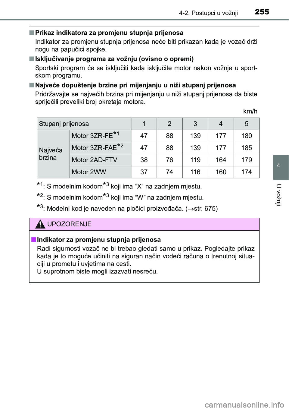 TOYOTA RAV4 2016 Upute Za Rukovanje (in Croatian) 2554-2. Postupci u vožnji
4
U vožnji
nPrikaz indikatora za promjenu stupnja prijenosa
Indikator za promjenu stupnja prijenosa neće biti prikazan kada je vozač drži
nogu na papučici spojke.
nIskl TOYOTA RAV4 2016 Upute Za Rukovanje (in Croatian) 2554-2. Postupci u vožnji
4
U vožnji
nPrikaz indikatora za promjenu stupnja prijenosa
Indikator za promjenu stupnja prijenosa neće biti prikazan kada je vozač drži
nogu na papučici spojke.
nIskl
