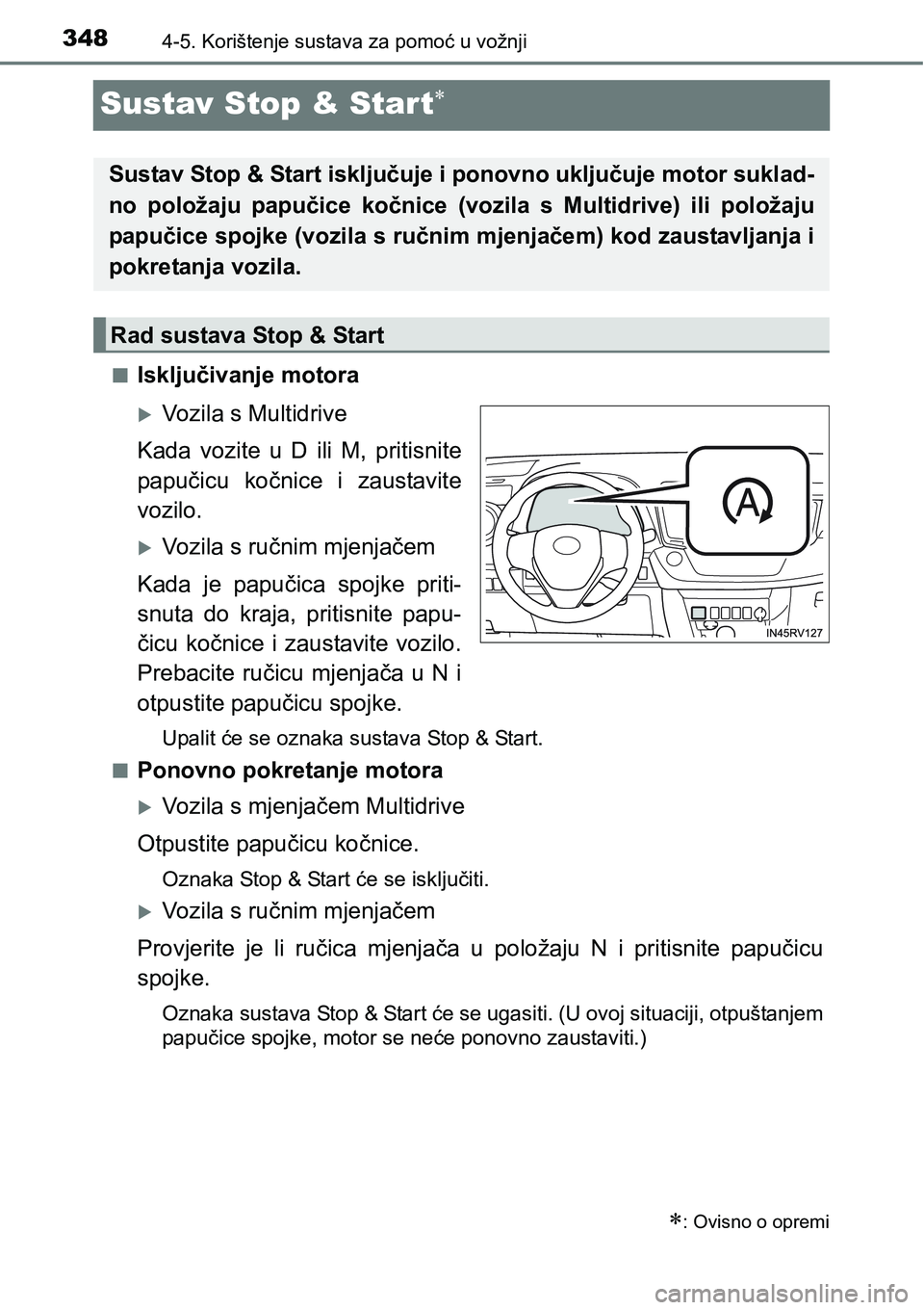 TOYOTA RAV4 2016 Upute Za Rukovanje (in Croatian) 3484-5. Korištenje sustava za pomoć u vožnji
Sustav Stop & Start
nIsključivanje motora
Vozila s Multidrive
Kada vozite u D ili M, pritisnite
papučicu kočnice i zaustavite
vozilo.
TOYOTA RAV4 2016 Upute Za Rukovanje (in Croatian) 3484-5. Korištenje sustava za pomoć u vožnji
Sustav Stop & Start
nIsključivanje motora
Vozila s Multidrive
Kada vozite u D ili M, pritisnite
papučicu kočnice i zaustavite
vozilo.

