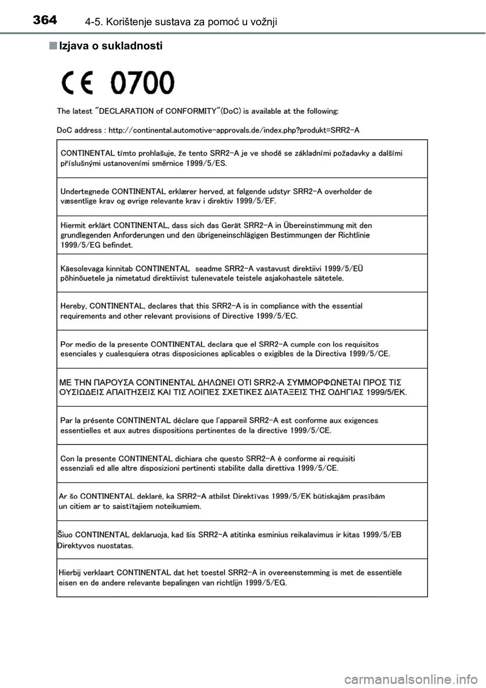 TOYOTA RAV4 2016 Upute Za Rukovanje (in Croatian) 3644-5. Korištenje sustava za pomoć u vožnji
nIzjava o sukladnosti TOYOTA RAV4 2016 Upute Za Rukovanje (in Croatian) 3644-5. Korištenje sustava za pomoć u vožnji
nIzjava o sukladnosti