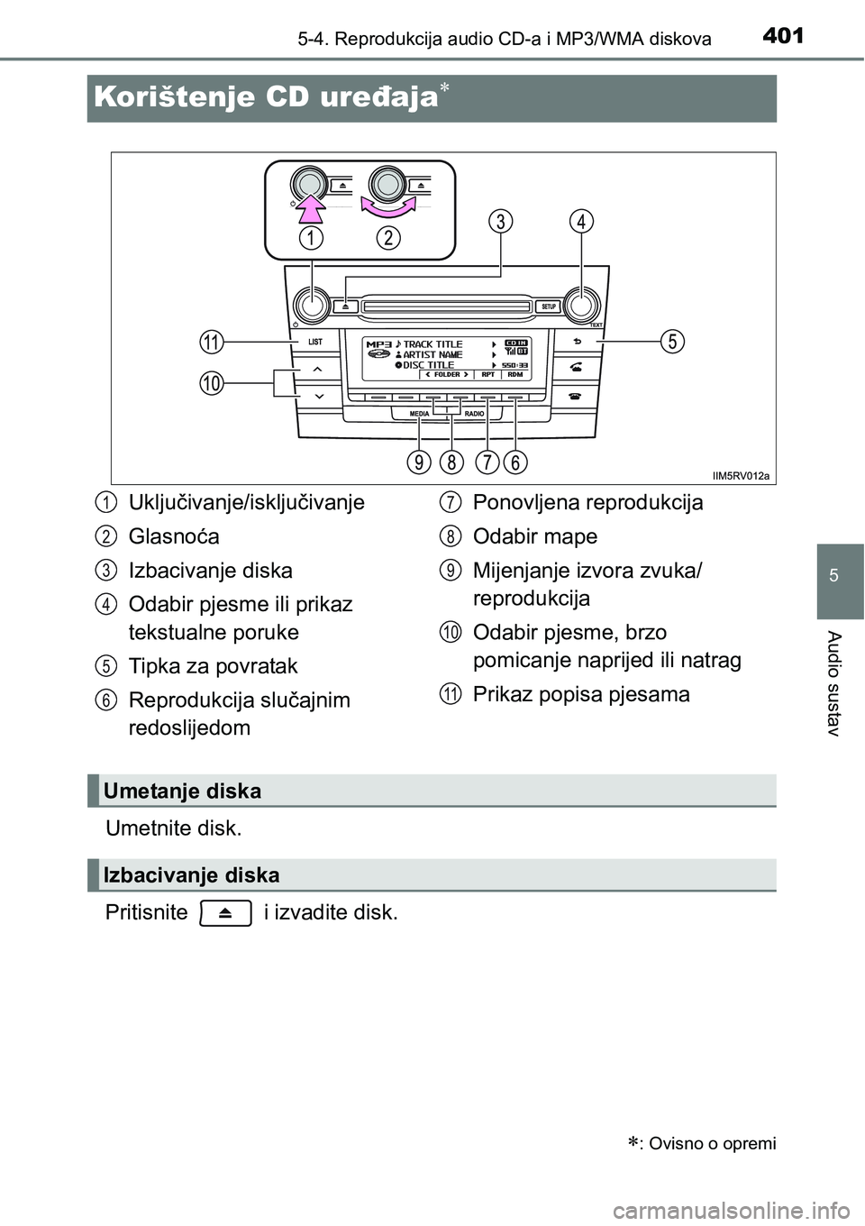 TOYOTA RAV4 2016 Upute Za Rukovanje (in Croatian) 401
5
5-4. Reprodukcija audio CD-a i MP3/WMA diskova
Audio sustav
Korištenje CD uređaja
Umetnite disk.
Pritisnite i izvadite disk.
: Ovisno o opremi
Uključivanje/isključivanje
Glasnoća
Iz TOYOTA RAV4 2016 Upute Za Rukovanje (in Croatian) 401
5
5-4. Reprodukcija audio CD-a i MP3/WMA diskova
Audio sustav
Korištenje CD uređaja
Umetnite disk.
Pritisnite i izvadite disk.
: Ovisno o opremi
Uključivanje/isključivanje
Glasnoća
Iz
