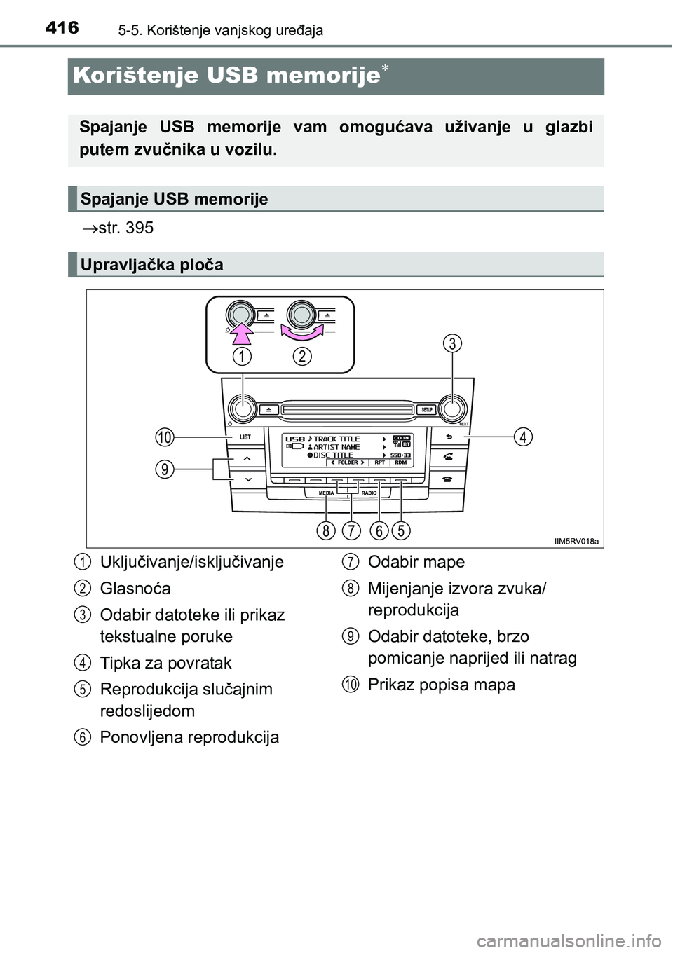 TOYOTA RAV4 2016 Upute Za Rukovanje (in Croatian) 4165-5. Korištenje vanjskog uređaja
Korištenje USB memorije
str. 395
Spajanje USB memorije vam omogućava uživanje u glazbi
putem zvučnika u vozilu.
Spajanje USB memorije
Upravljačk TOYOTA RAV4 2016 Upute Za Rukovanje (in Croatian) 4165-5. Korištenje vanjskog uređaja
Korištenje USB memorije
str. 395
Spajanje USB memorije vam omogućava uživanje u glazbi
putem zvučnika u vozilu.
Spajanje USB memorije
Upravljačk
