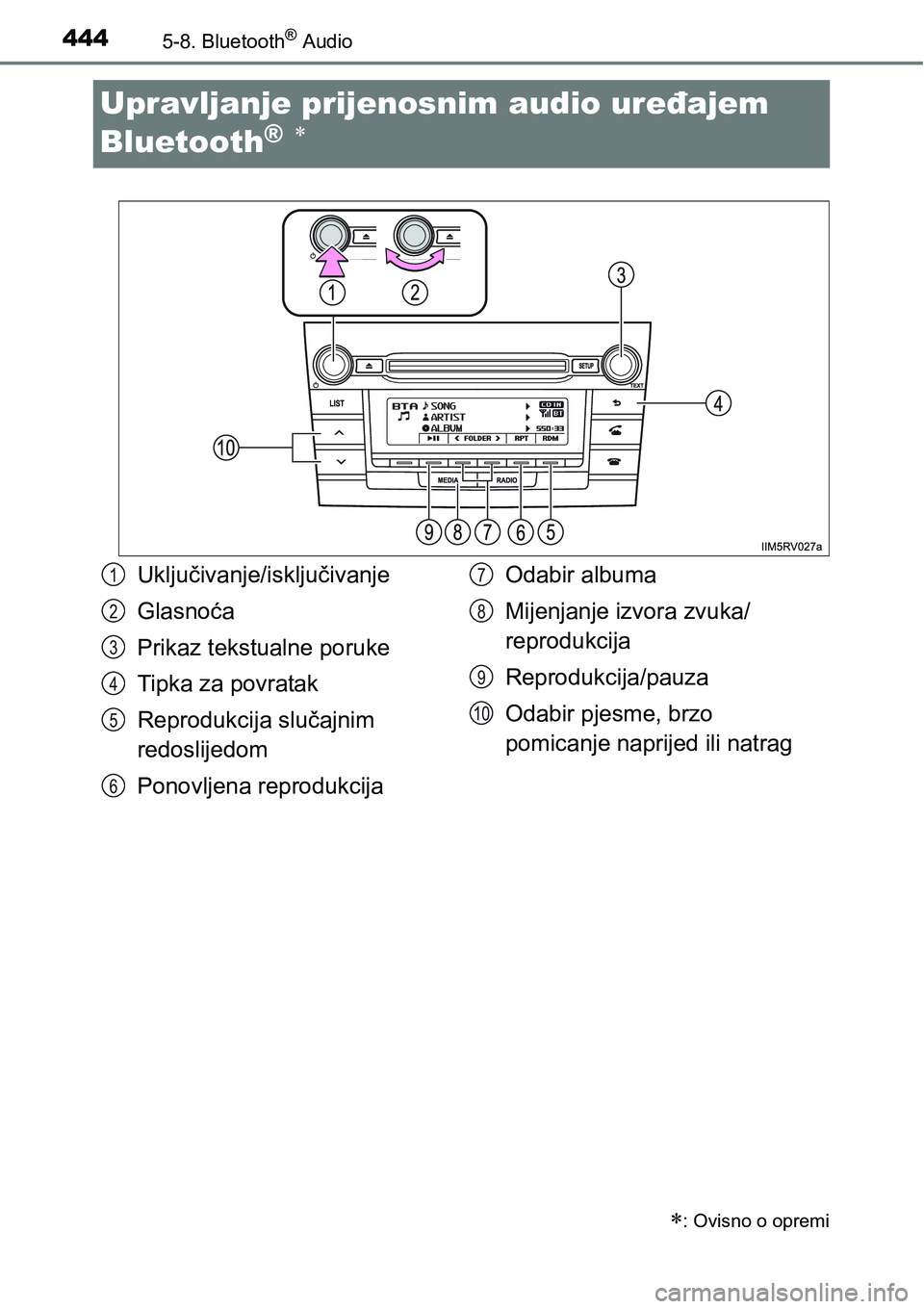 TOYOTA RAV4 2016  Upute Za Rukovanje (in Croatian) 4445-8. Bluetooth® Audio
Upravljanje prijenosnim audio uređajem 
Bluetooth
® 
: Ovisno o opremi
Uključivanje/isključivanje
Glasnoća
Prikaz tekstualne poruke
Tipka za povratak
Reprodukcija 