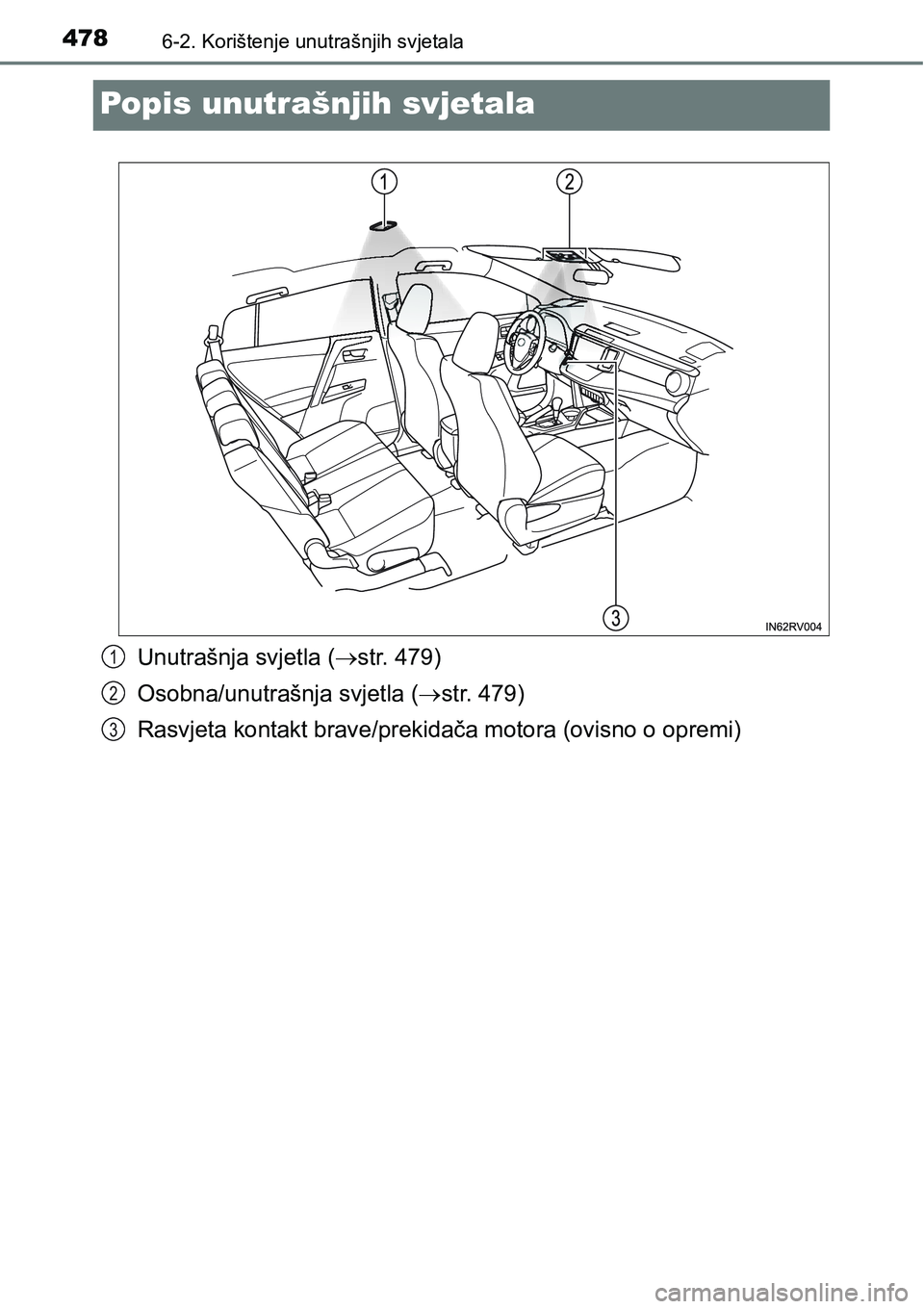TOYOTA RAV4 2016 Upute Za Rukovanje (in Croatian) 4786-2. Korištenje unutrašnjih svjetala
Popis unutrašnjih svjetala
Unutrašnja svjetla (str. 479)
Osobna/unutrašnja svjetla (str. 479)
Rasvjeta kontakt brave/prekidača motora (ovisno o opre TOYOTA RAV4 2016 Upute Za Rukovanje (in Croatian) 4786-2. Korištenje unutrašnjih svjetala
Popis unutrašnjih svjetala
Unutrašnja svjetla (str. 479)
Osobna/unutrašnja svjetla (str. 479)
Rasvjeta kontakt brave/prekidača motora (ovisno o opre