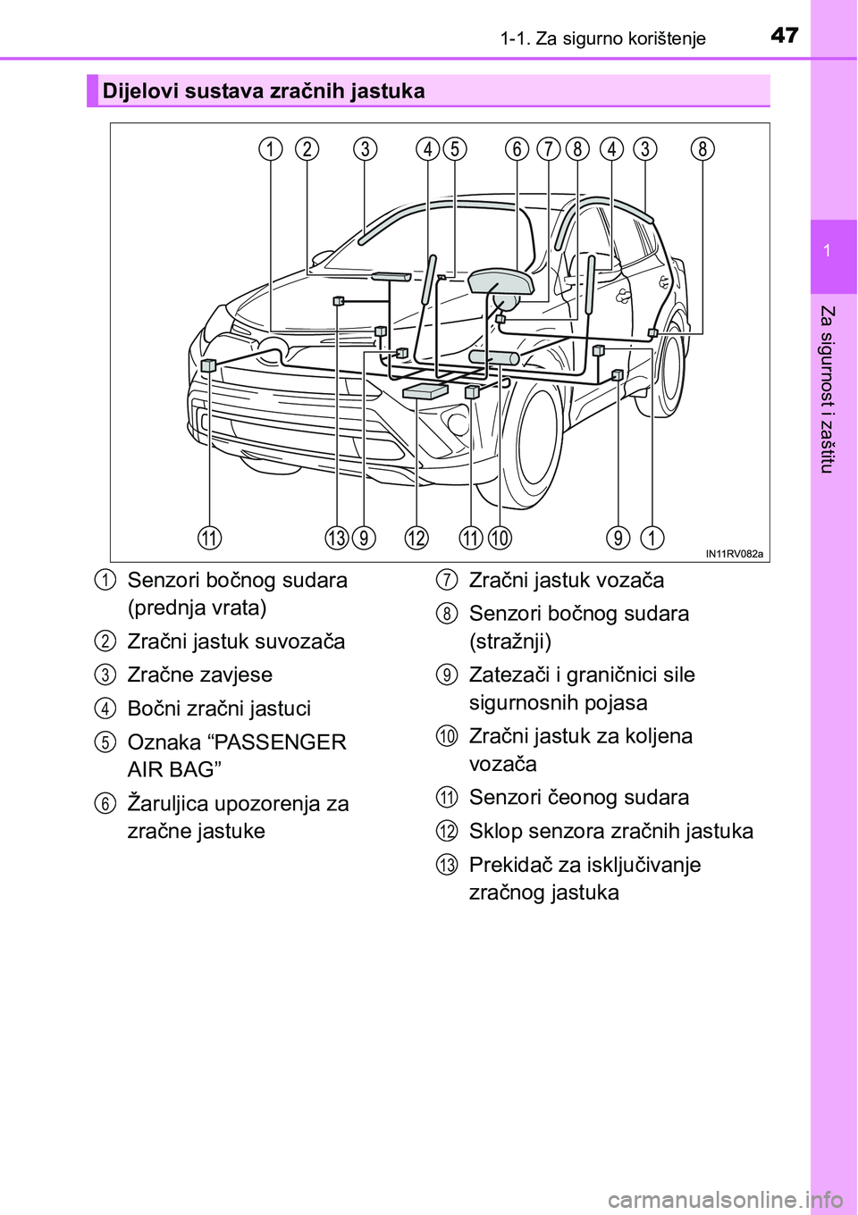 TOYOTA RAV4 2016 Upute Za Rukovanje (in Croatian) 471-1. Za sigurno korištenje
1
Za sigurnost i zaštitu
Dijelovi sustava zračnih jastuka
Senzori bočnog sudara
(prednja vrata)
Zračni jastuk suvozača
Zračne zavjese
Bočni zračni jastuci
Oznaka TOYOTA RAV4 2016 Upute Za Rukovanje (in Croatian) 471-1. Za sigurno korištenje
1
Za sigurnost i zaštitu
Dijelovi sustava zračnih jastuka
Senzori bočnog sudara
(prednja vrata)
Zračni jastuk suvozača
Zračne zavjese
Bočni zračni jastuci
Oznaka