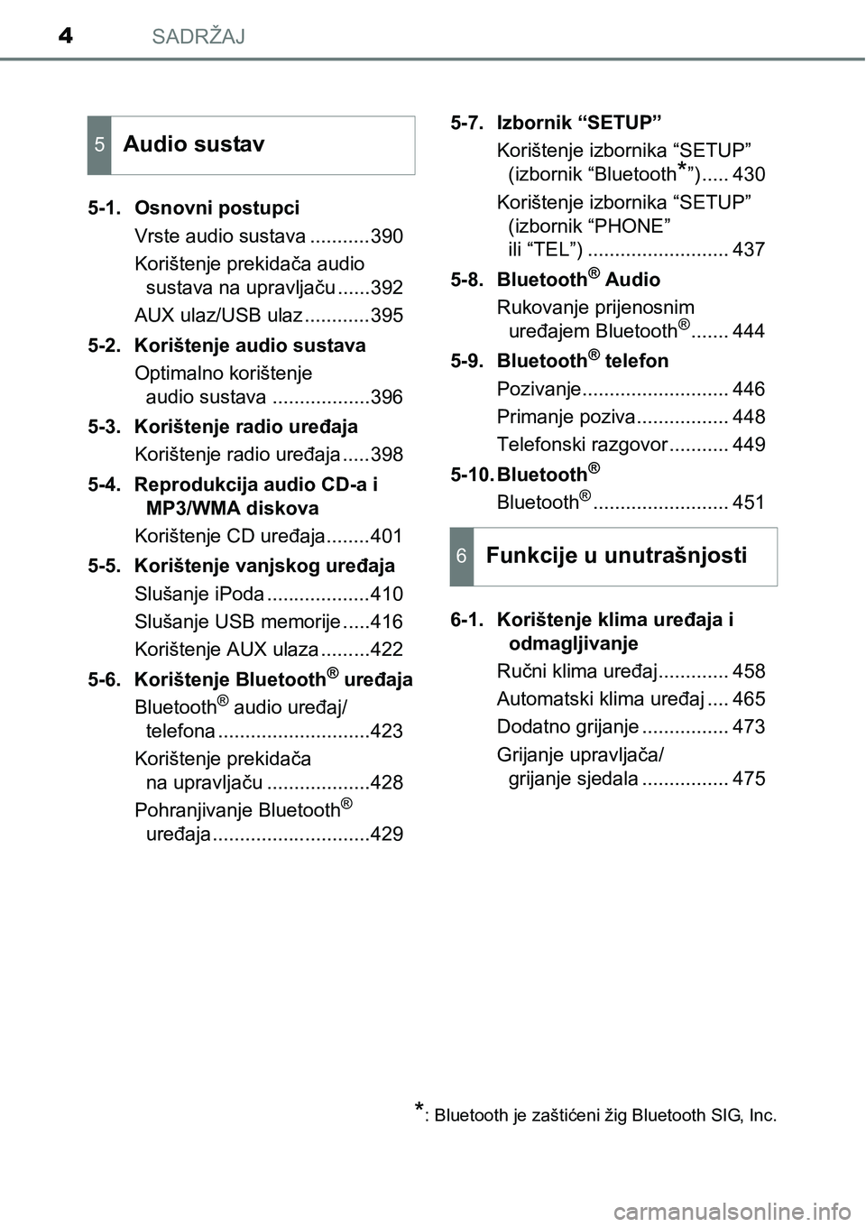 TOYOTA RAV4 2016 Upute Za Rukovanje (in Croatian) SADRŽAJ4
5-1. Osnovni postupci
Vrste audio sustava ...........390
Korištenje prekidača audio
sustava na upravljaču ......392
AUX ulaz/USB ulaz ............395
5-2. Korištenje audio sustava
Optim TOYOTA RAV4 2016 Upute Za Rukovanje (in Croatian) SADRŽAJ4
5-1. Osnovni postupci
Vrste audio sustava ...........390
Korištenje prekidača audio
sustava na upravljaču ......392
AUX ulaz/USB ulaz ............395
5-2. Korištenje audio sustava
Optim
