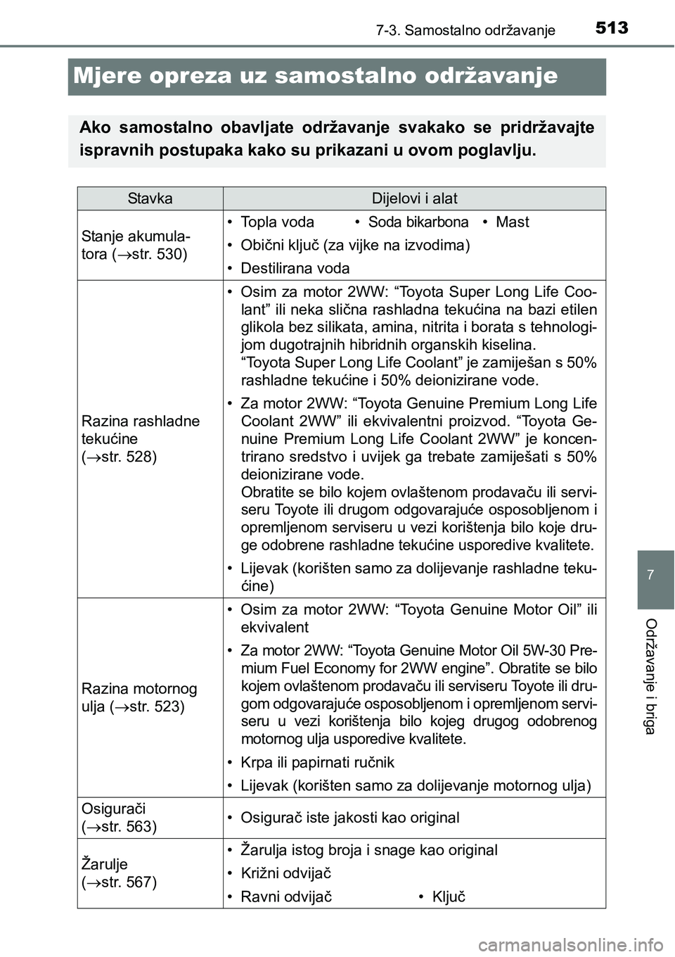 TOYOTA RAV4 2016 Upute Za Rukovanje (in Croatian) 5137-3. Samostalno održavanje
7
Održavanje i briga
Mjere opreza uz samostalno održavanje
Ako samostalno obavljate održavanje svakako se pridržavajte
ispravnih postupaka kako su prikazani u TOYOTA RAV4 2016 Upute Za Rukovanje (in Croatian) 5137-3. Samostalno održavanje
7
Održavanje i briga
Mjere opreza uz samostalno održavanje
Ako samostalno obavljate održavanje svakako se pridržavajte
ispravnih postupaka kako su prikazani u