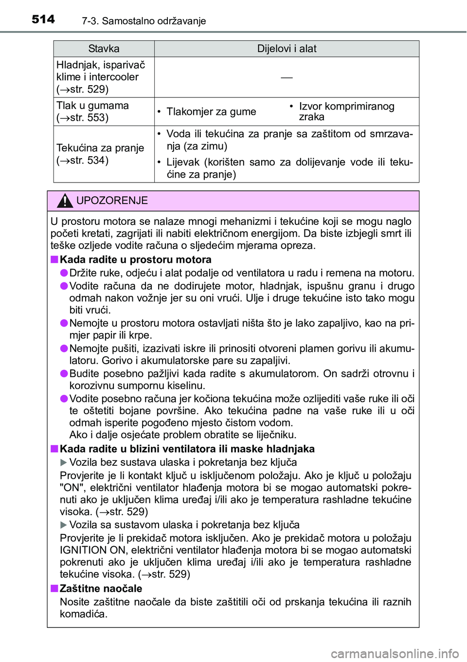 TOYOTA RAV4 2016 Upute Za Rukovanje (in Croatian) 5147-3. Samostalno održavanje
Hladnjak, isparivač
klime i intercooler
(str. 529)
Tlak u gumama
(str. 553)• Tlakomjer za gume• Izvor komprimiranog
zraka
Tekućina za pranje
(str TOYOTA RAV4 2016 Upute Za Rukovanje (in Croatian) 5147-3. Samostalno održavanje
Hladnjak, isparivač
klime i intercooler
(str. 529)
Tlak u gumama
(str. 553)• Tlakomjer za gume• Izvor komprimiranog
zraka
Tekućina za pranje
(str