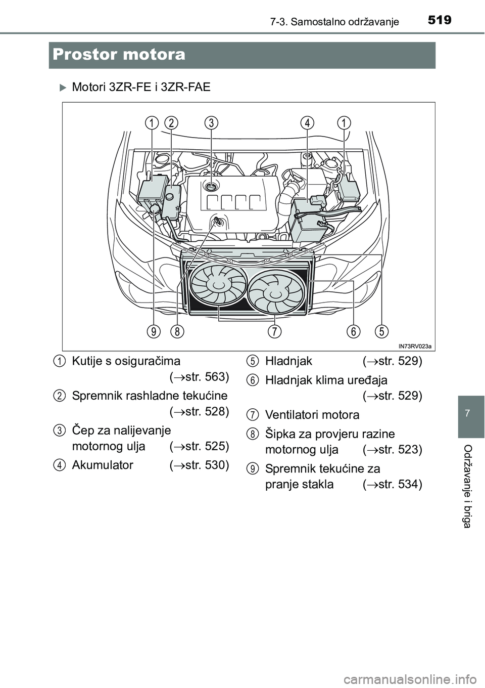 TOYOTA RAV4 2016 Upute Za Rukovanje (in Croatian) 5197-3. Samostalno održavanje
7
Održavanje i briga
Prostor motora
Motori 3ZR-FE i 3ZR-FAE
Kutije s osiguračima
(str. 563)
Spremnik rashladne tekućine
(str. 528)
Čep za nalijevanje
moto TOYOTA RAV4 2016 Upute Za Rukovanje (in Croatian) 5197-3. Samostalno održavanje
7
Održavanje i briga
Prostor motora
Motori 3ZR-FE i 3ZR-FAE
Kutije s osiguračima
(str. 563)
Spremnik rashladne tekućine
(str. 528)
Čep za nalijevanje
moto