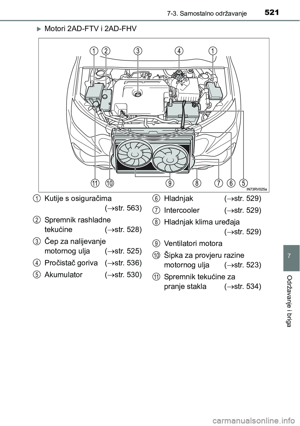 TOYOTA RAV4 2016 Upute Za Rukovanje (in Croatian) 5217-3. Samostalno održavanje
7
Održavanje i briga
Motori 2AD-FTV i 2AD-FHV
Kutije s osiguračima
(str. 563)
Spremnik rashladne
tekućine (str. 528)
Čep za nalijevanje
motornog ulja ( TOYOTA RAV4 2016 Upute Za Rukovanje (in Croatian) 5217-3. Samostalno održavanje
7
Održavanje i briga
Motori 2AD-FTV i 2AD-FHV
Kutije s osiguračima
(str. 563)
Spremnik rashladne
tekućine (str. 528)
Čep za nalijevanje
motornog ulja (