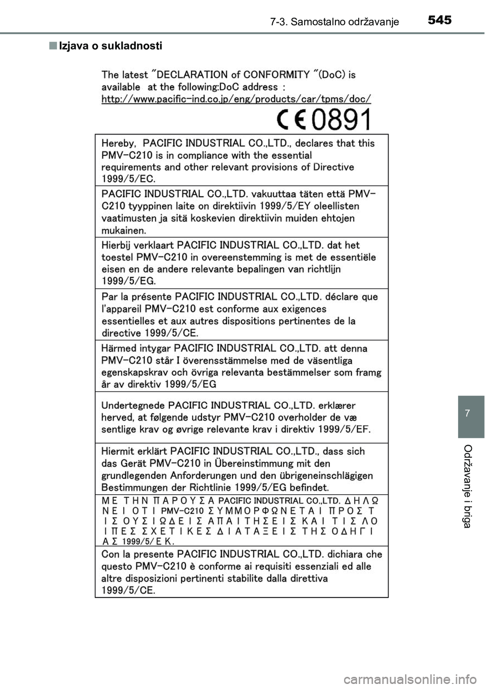 TOYOTA RAV4 2016 Upute Za Rukovanje (in Croatian) 5457-3. Samostalno održavanje
7
Održavanje i briga
nIzjava o sukladnosti TOYOTA RAV4 2016 Upute Za Rukovanje (in Croatian) 5457-3. Samostalno održavanje
7
Održavanje i briga
nIzjava o sukladnosti
