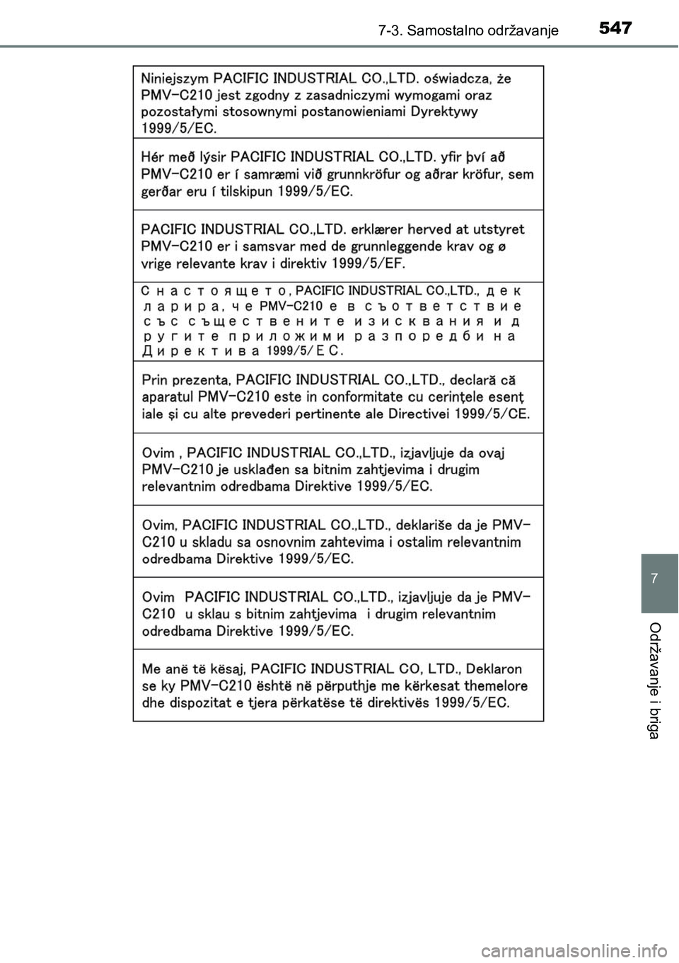 TOYOTA RAV4 2016 Upute Za Rukovanje (in Croatian) 5477-3. Samostalno održavanje
7
Održavanje i briga TOYOTA RAV4 2016 Upute Za Rukovanje (in Croatian) 5477-3. Samostalno održavanje
7
Održavanje i briga