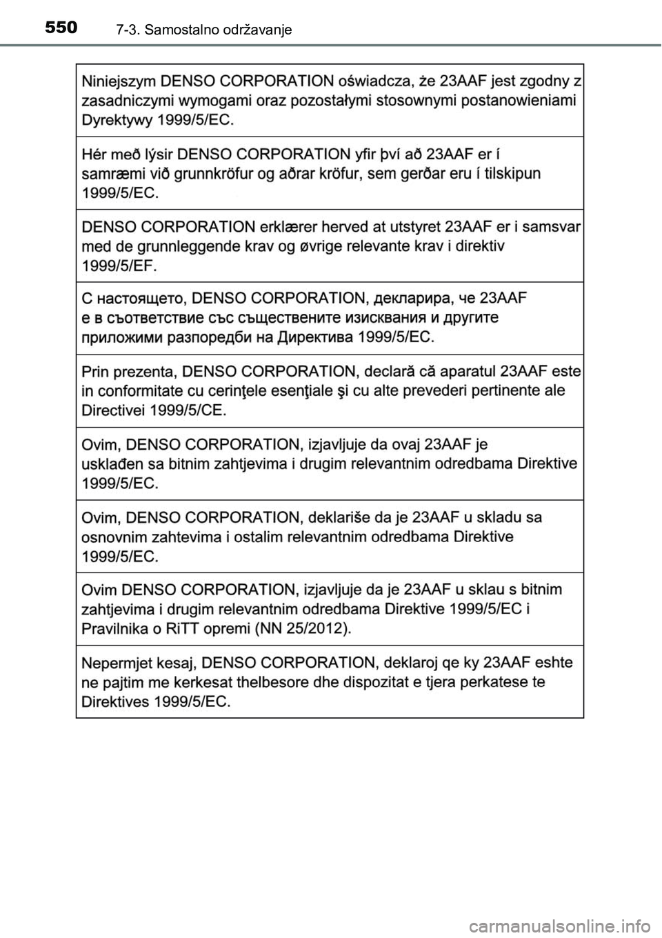 TOYOTA RAV4 2016 Upute Za Rukovanje (in Croatian) 5507-3. Samostalno održavanje TOYOTA RAV4 2016 Upute Za Rukovanje (in Croatian) 5507-3. Samostalno održavanje