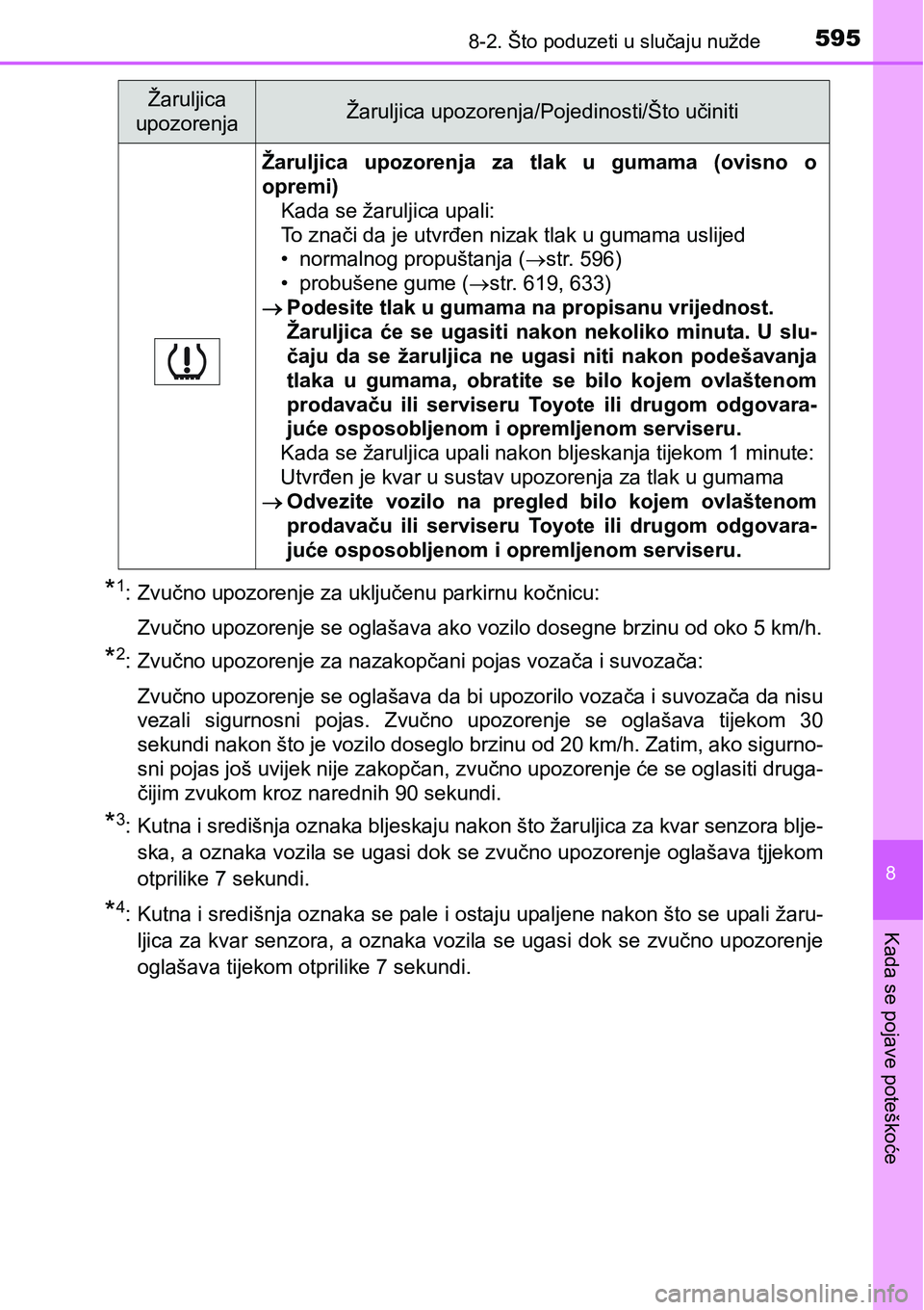 TOYOTA RAV4 2016 Upute Za Rukovanje (in Croatian) 5958-2. Što poduzeti u slučaju nužde
8
Kada se pojave poteškoće
*1: Zvučno upozorenje za uključenu parkirnu kočnicu:
Zvučno upozorenje se oglašava ako vozilo dosegne brzinu od oko 5 km/h.
*2 TOYOTA RAV4 2016 Upute Za Rukovanje (in Croatian) 5958-2. Što poduzeti u slučaju nužde
8
Kada se pojave poteškoće
*1: Zvučno upozorenje za uključenu parkirnu kočnicu:
Zvučno upozorenje se oglašava ako vozilo dosegne brzinu od oko 5 km/h.
*2