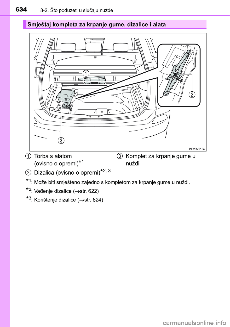 TOYOTA RAV4 2016 Upute Za Rukovanje (in Croatian) 6348-2. Što poduzeti u slučaju nužde
*1: Može biti smješteno zajedno s kompletom za krpanje gume u nuždi.
*2: Vađenje dizalice (str. 622)
*3: Korištenje dizalice (str. 624)
Smještaj kom TOYOTA RAV4 2016 Upute Za Rukovanje (in Croatian) 6348-2. Što poduzeti u slučaju nužde
*1: Može biti smješteno zajedno s kompletom za krpanje gume u nuždi.
*2: Vađenje dizalice (str. 622)
*3: Korištenje dizalice (str. 624)
Smještaj kom
