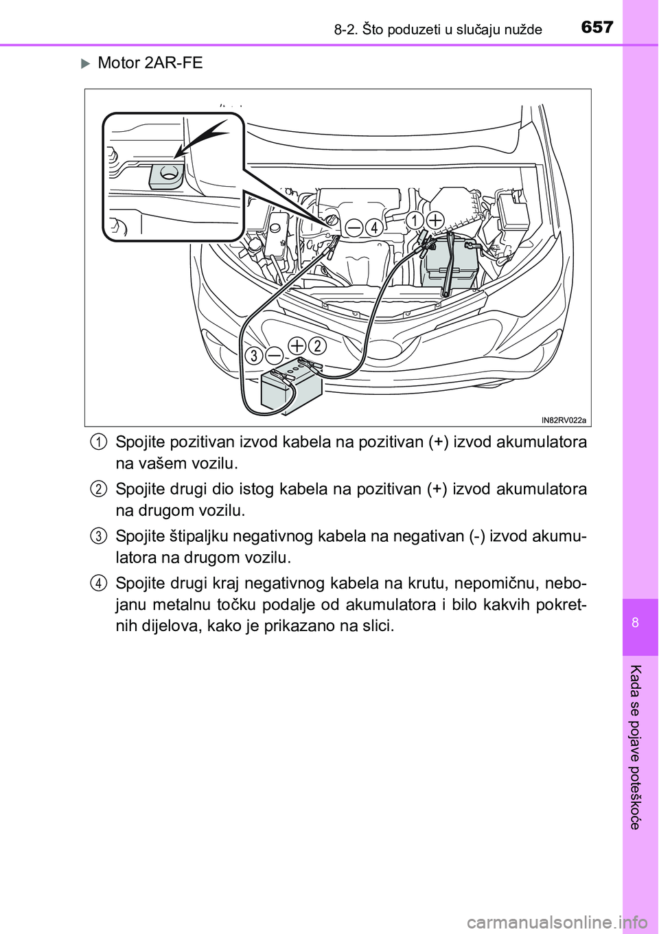 TOYOTA RAV4 2016 Upute Za Rukovanje (in Croatian) 6578-2. Što poduzeti u slučaju nužde
8
Kada se pojave poteškoće
Motor 2AR-FE
Spojite pozitivan izvod kabela na pozitivan (+) izvod akumulatora
na vašem vozilu.
Spojite drugi dio istog kabela TOYOTA RAV4 2016 Upute Za Rukovanje (in Croatian) 6578-2. Što poduzeti u slučaju nužde
8
Kada se pojave poteškoće
Motor 2AR-FE
Spojite pozitivan izvod kabela na pozitivan (+) izvod akumulatora
na vašem vozilu.
Spojite drugi dio istog kabela