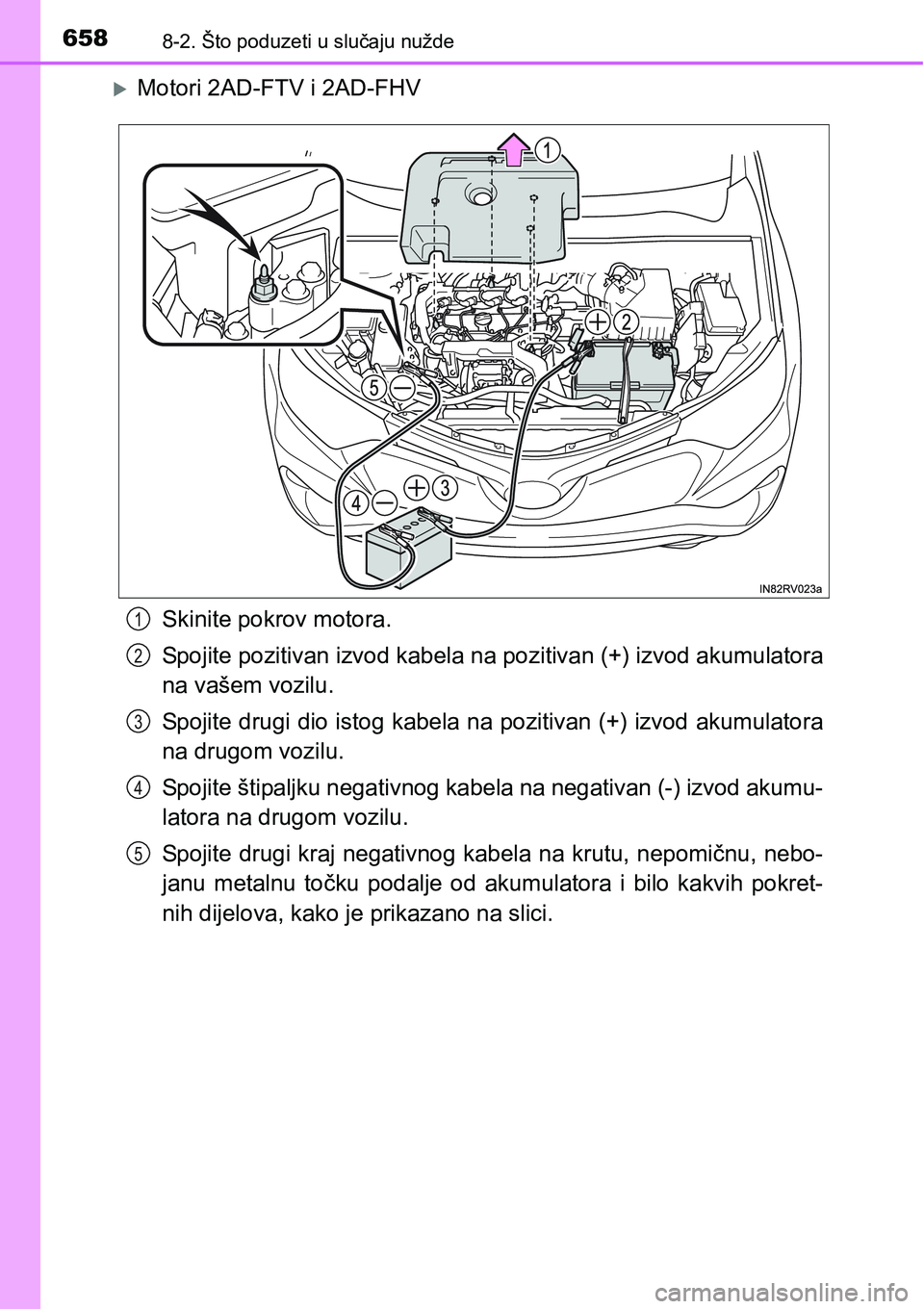 TOYOTA RAV4 2016 Upute Za Rukovanje (in Croatian) 6588-2. Što poduzeti u slučaju nužde
Motori 2AD-FTV i 2AD-FHV
Skinite pokrov motora.
Spojite pozitivan izvod kabela na pozitivan (+) izvod akumulatora
na vašem vozilu.
Spojite drugi dio istog k TOYOTA RAV4 2016 Upute Za Rukovanje (in Croatian) 6588-2. Što poduzeti u slučaju nužde
Motori 2AD-FTV i 2AD-FHV
Skinite pokrov motora.
Spojite pozitivan izvod kabela na pozitivan (+) izvod akumulatora
na vašem vozilu.
Spojite drugi dio istog k