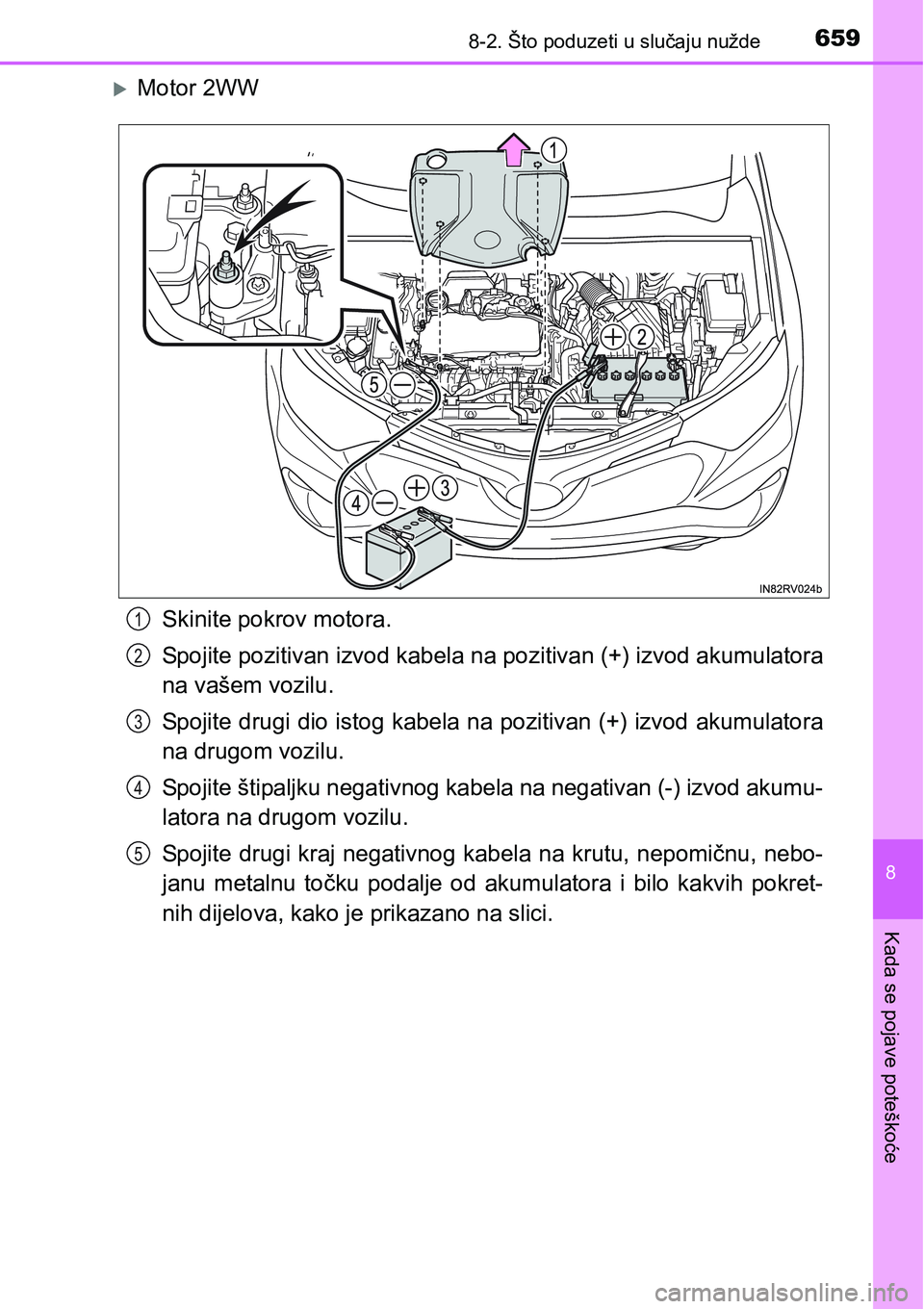TOYOTA RAV4 2016 Upute Za Rukovanje (in Croatian) 6598-2. Što poduzeti u slučaju nužde
8
Kada se pojave poteškoće
Motor 2WW
Skinite pokrov motora.
Spojite pozitivan izvod kabela na pozitivan (+) izvod akumulatora
na vašem vozilu.
Spojite dru TOYOTA RAV4 2016 Upute Za Rukovanje (in Croatian) 6598-2. Što poduzeti u slučaju nužde
8
Kada se pojave poteškoće
Motor 2WW
Skinite pokrov motora.
Spojite pozitivan izvod kabela na pozitivan (+) izvod akumulatora
na vašem vozilu.
Spojite dru