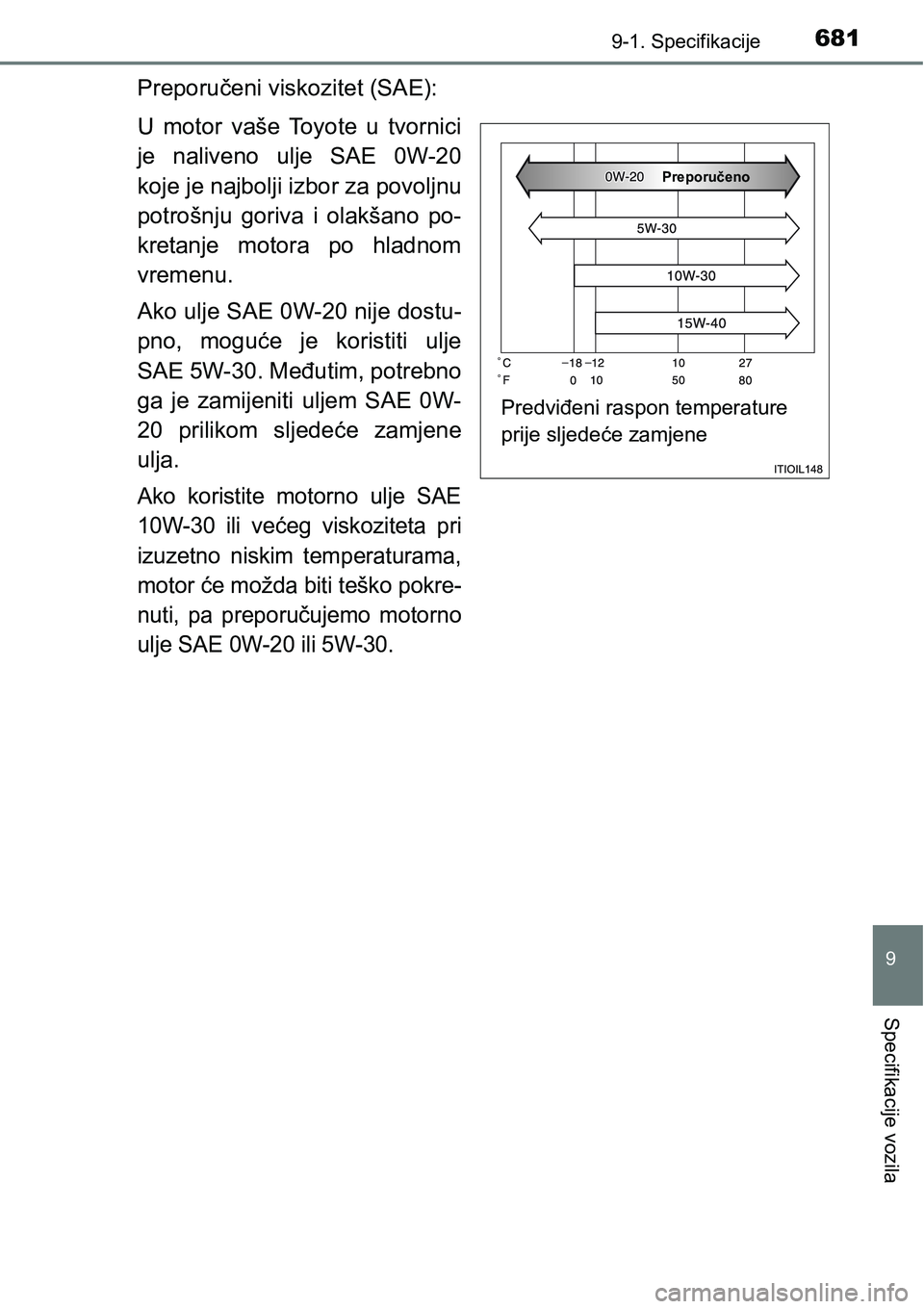 TOYOTA RAV4 2016 Upute Za Rukovanje (in Croatian) 6819-1. Specifikacije
9
Specifikacije vozila
Preporučeni viskozitet (SAE):
U motor vaše Toyote u tvornici
je naliveno ulje SAE 0W-20
koje je najbolji izbor za povoljnu
potrošnju goriva i TOYOTA RAV4 2016 Upute Za Rukovanje (in Croatian) 6819-1. Specifikacije
9
Specifikacije vozila
Preporučeni viskozitet (SAE):
U motor vaše Toyote u tvornici
je naliveno ulje SAE 0W-20
koje je najbolji izbor za povoljnu
potrošnju goriva i