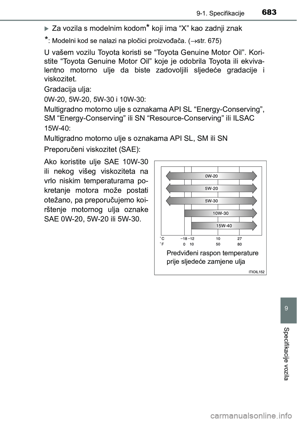 TOYOTA RAV4 2016 Upute Za Rukovanje (in Croatian) 6839-1. Specifikacije
9
Specifikacije vozila
Za vozila s modelnim kodom* koji ima “X” kao zadnji znak
*: Modelni kod se nalazi na pločici proizvođača. (str. 675)
U vašem vozilu Toyota TOYOTA RAV4 2016 Upute Za Rukovanje (in Croatian) 6839-1. Specifikacije
9
Specifikacije vozila
Za vozila s modelnim kodom* koji ima “X” kao zadnji znak
*: Modelni kod se nalazi na pločici proizvođača. (str. 675)
U vašem vozilu Toyota