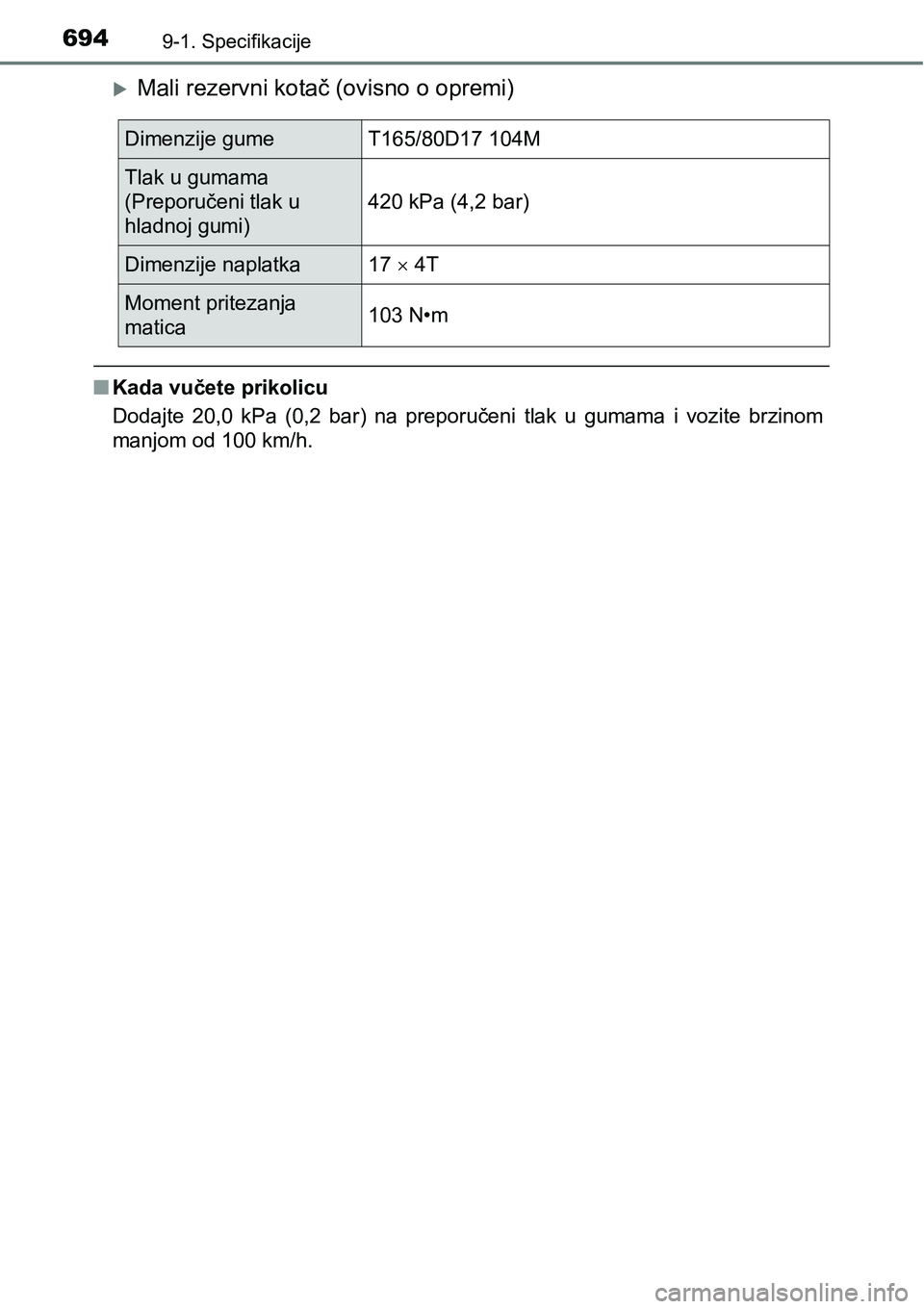 TOYOTA RAV4 2016 Upute Za Rukovanje (in Croatian) 6949-1. Specifikacije
Mali rezervni kotač (ovisno o opremi)
nKada vučete prikolicu
Dodajte 20,0 kPa (0,2 bar) na preporučeni tlak u gumama i vozite brzinom
manjom od 100 km/h.
Dimenz TOYOTA RAV4 2016 Upute Za Rukovanje (in Croatian) 6949-1. Specifikacije
Mali rezervni kotač (ovisno o opremi)
nKada vučete prikolicu
Dodajte 20,0 kPa (0,2 bar) na preporučeni tlak u gumama i vozite brzinom
manjom od 100 km/h.
Dimenz